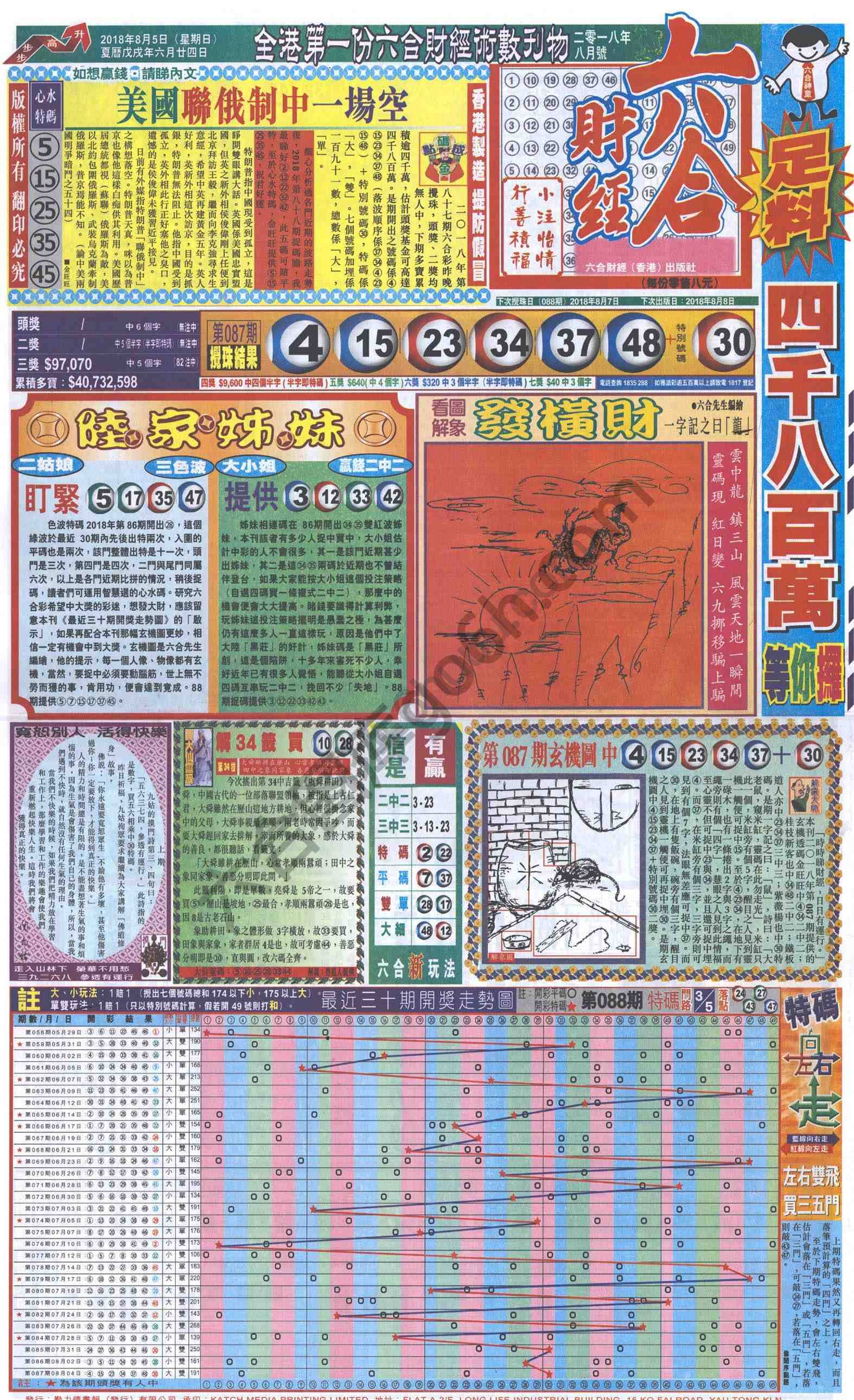 新六合财经