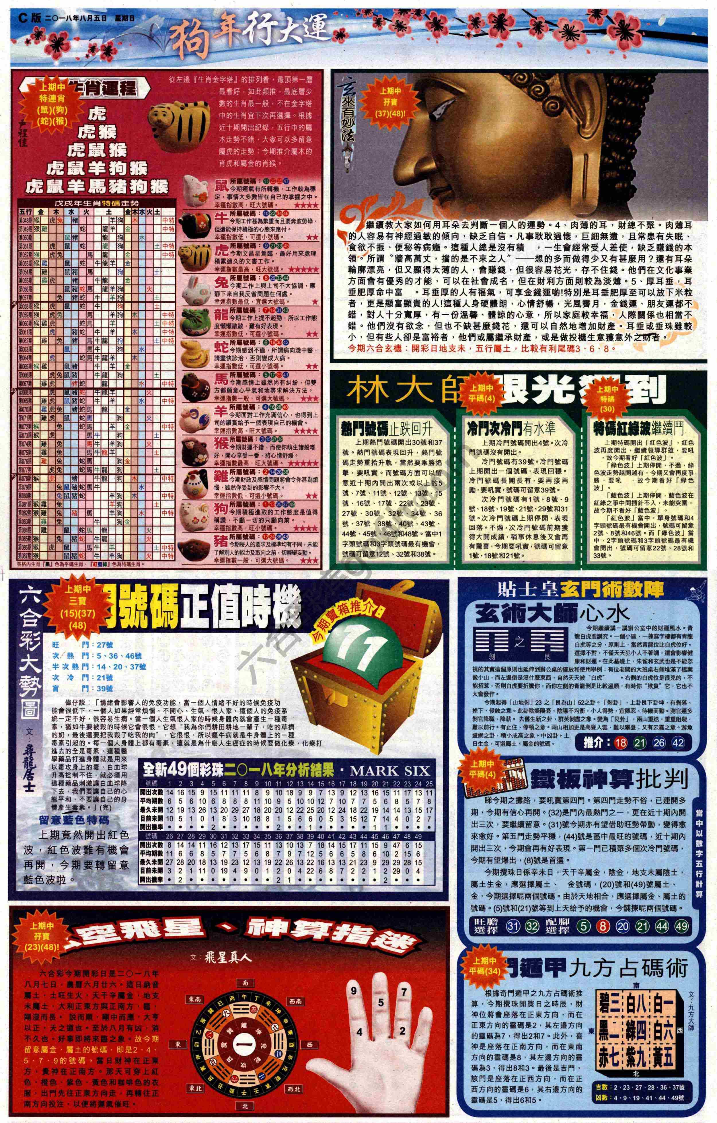 大版贴士皇