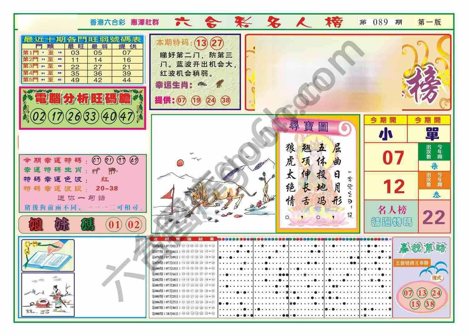 名人榜