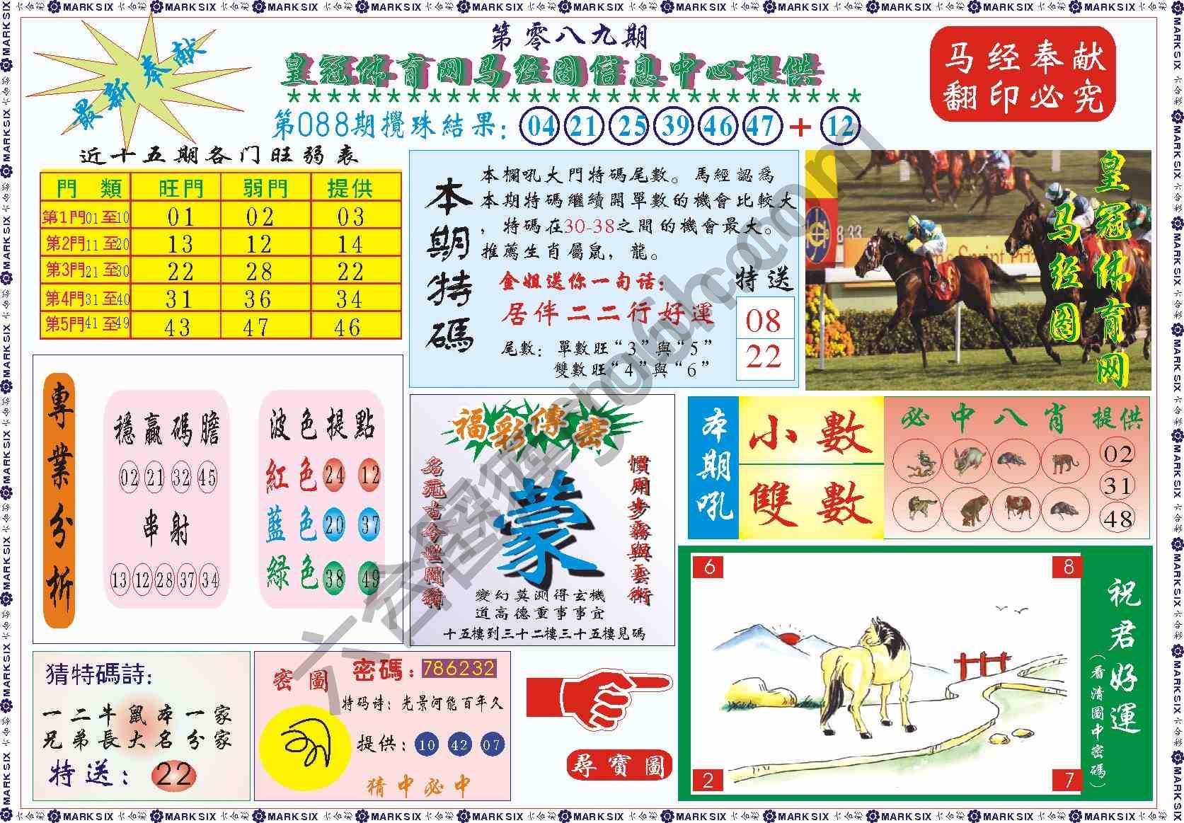 马经图记录