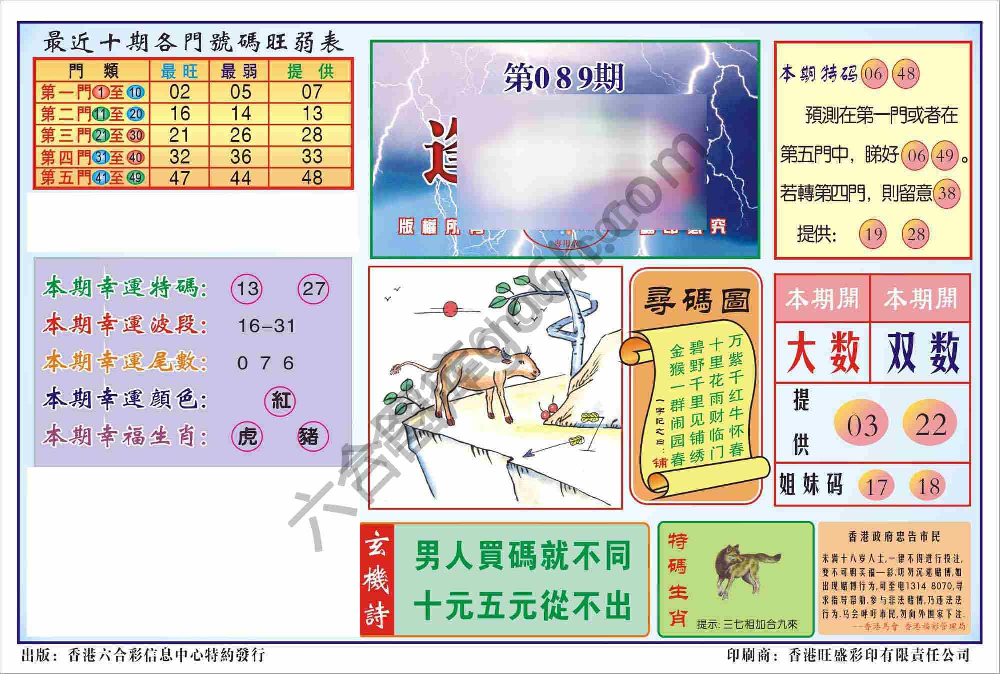 香港逢赌必羸