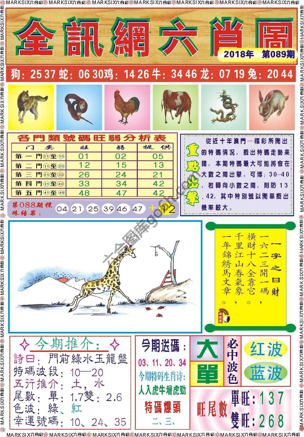 全讯网六肖图