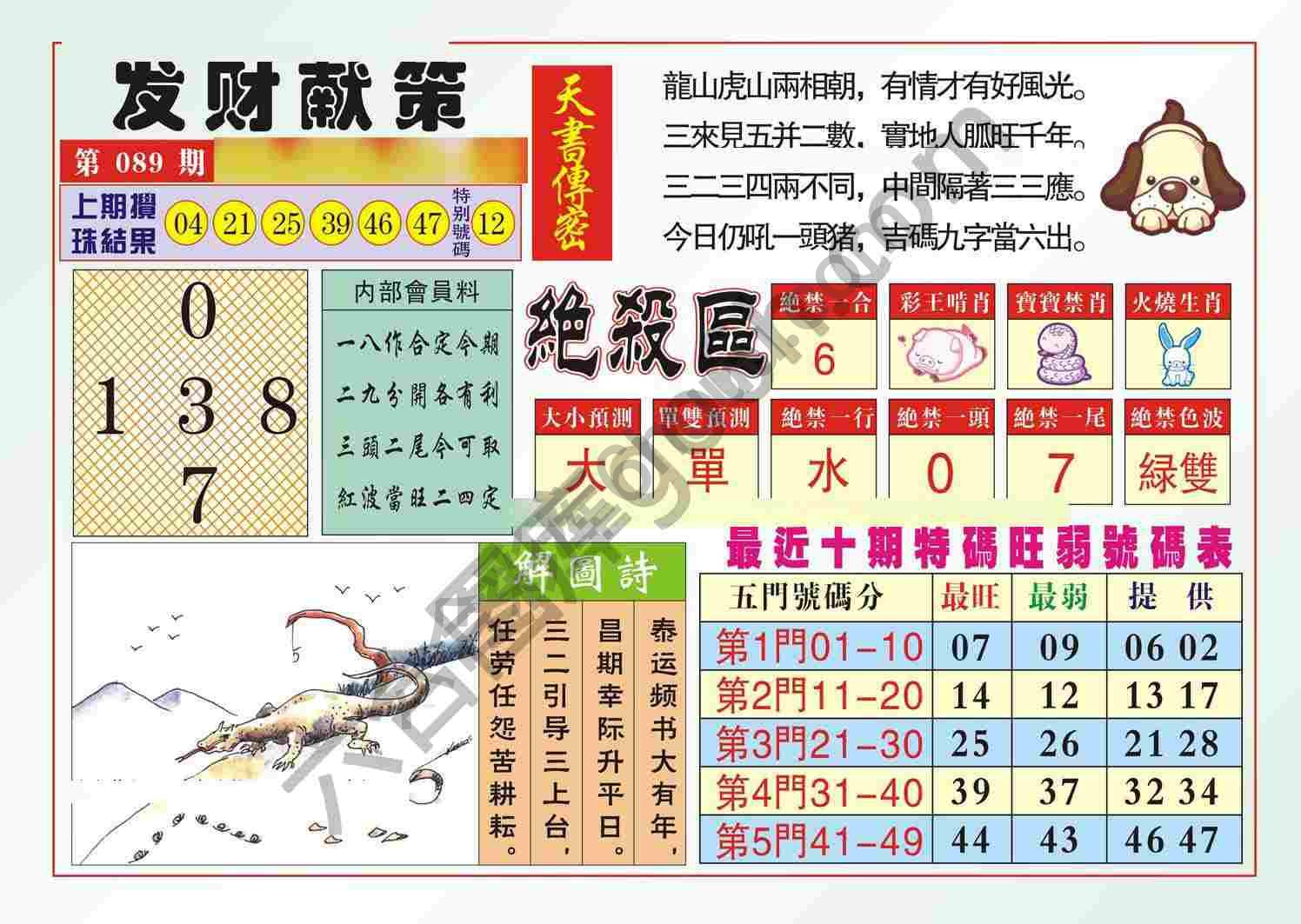 发财献策