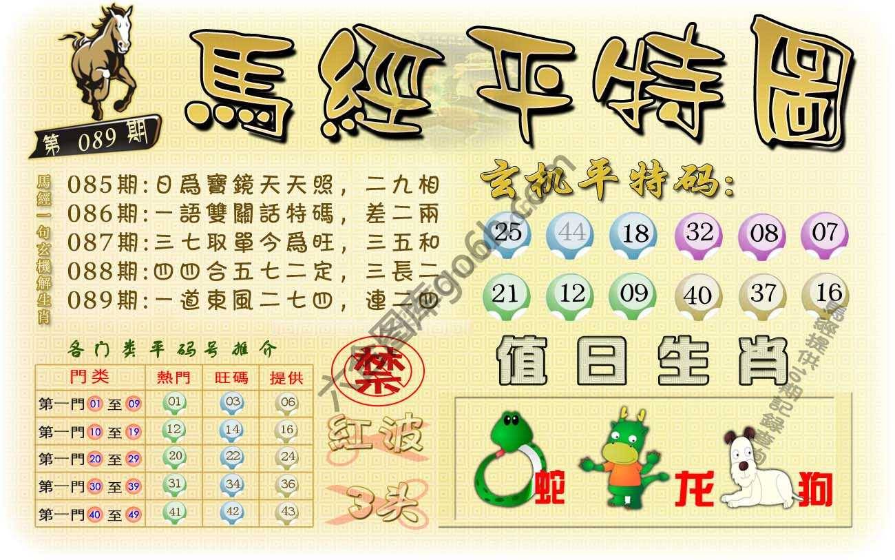 马经平特图