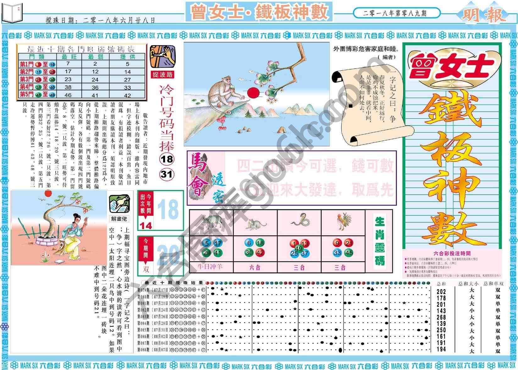 曾女士铁板神数