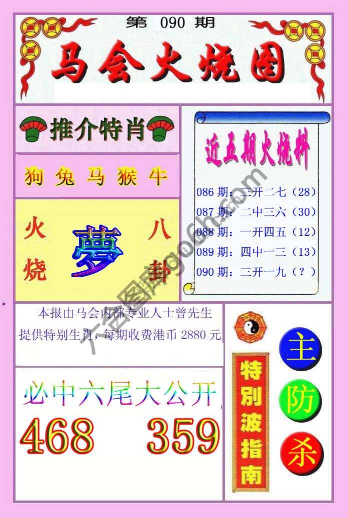火烧图