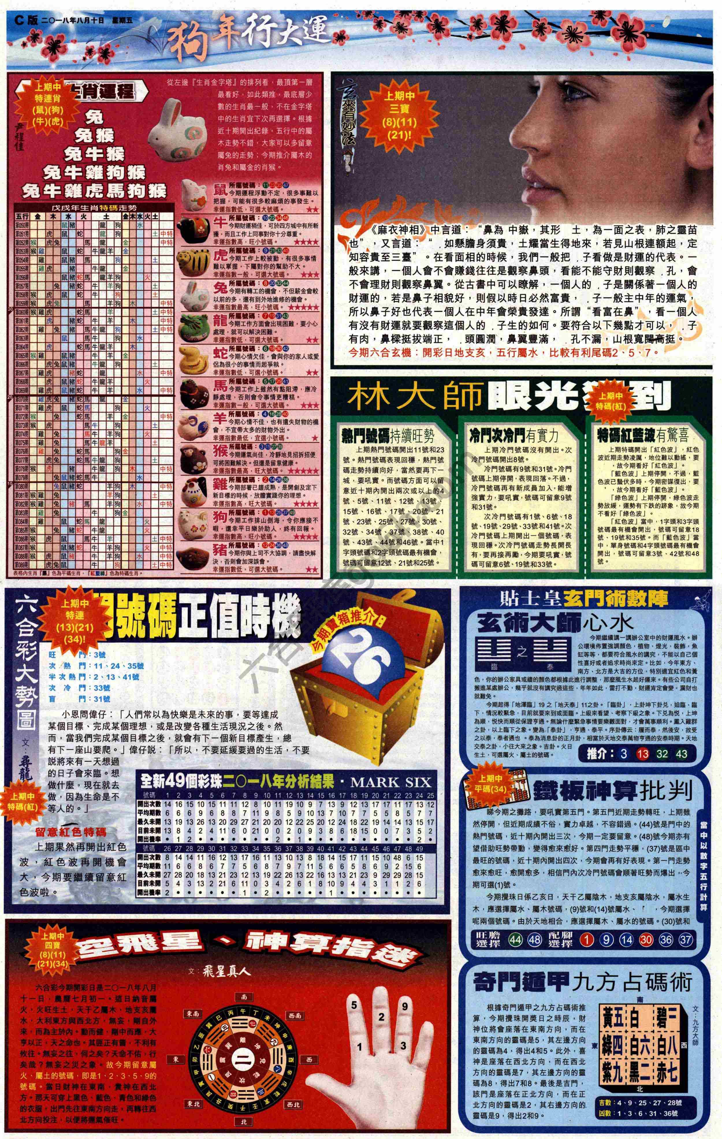 大版贴士皇