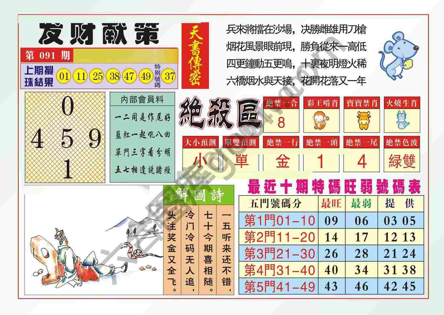 发财献策