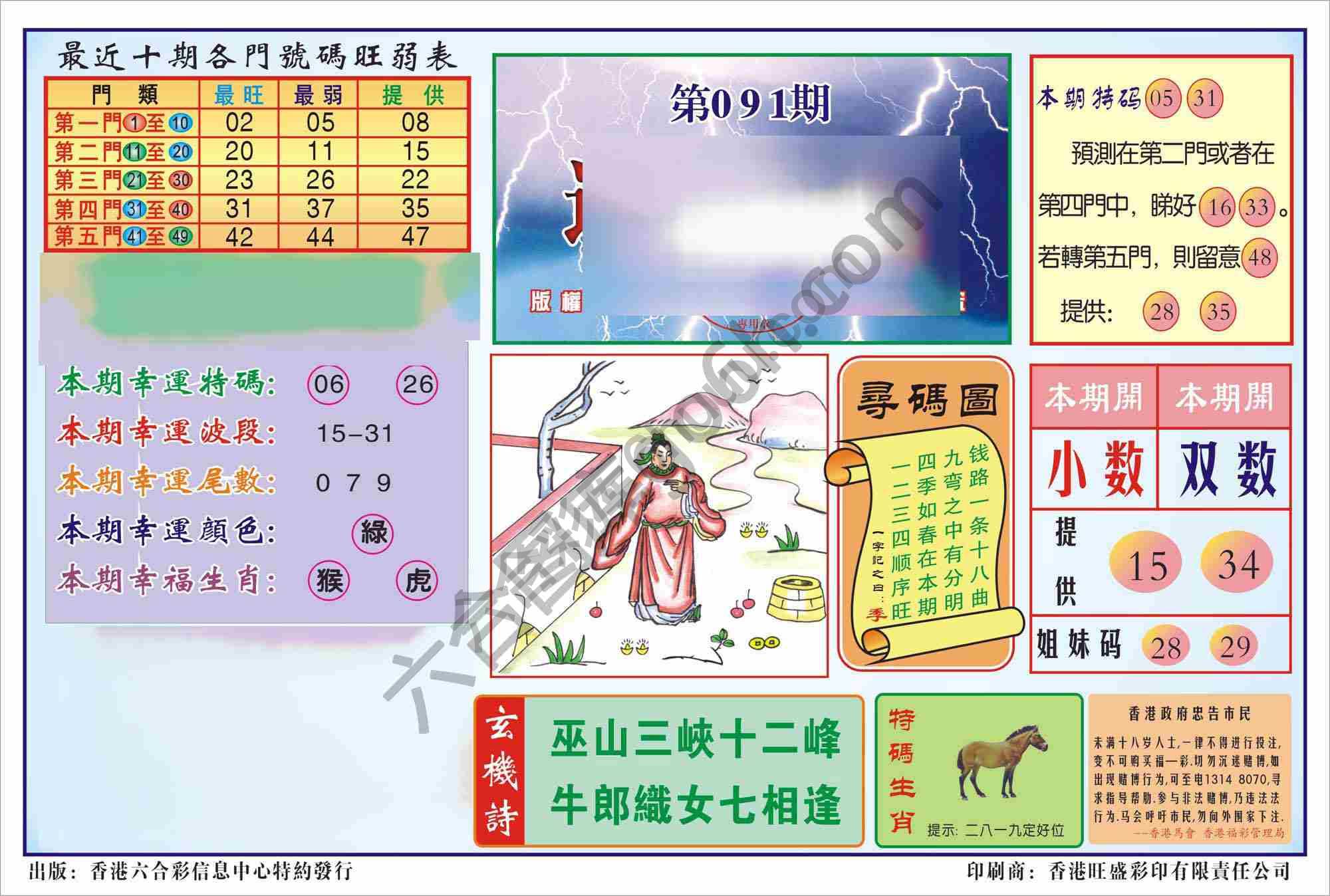 香港逢赌必羸