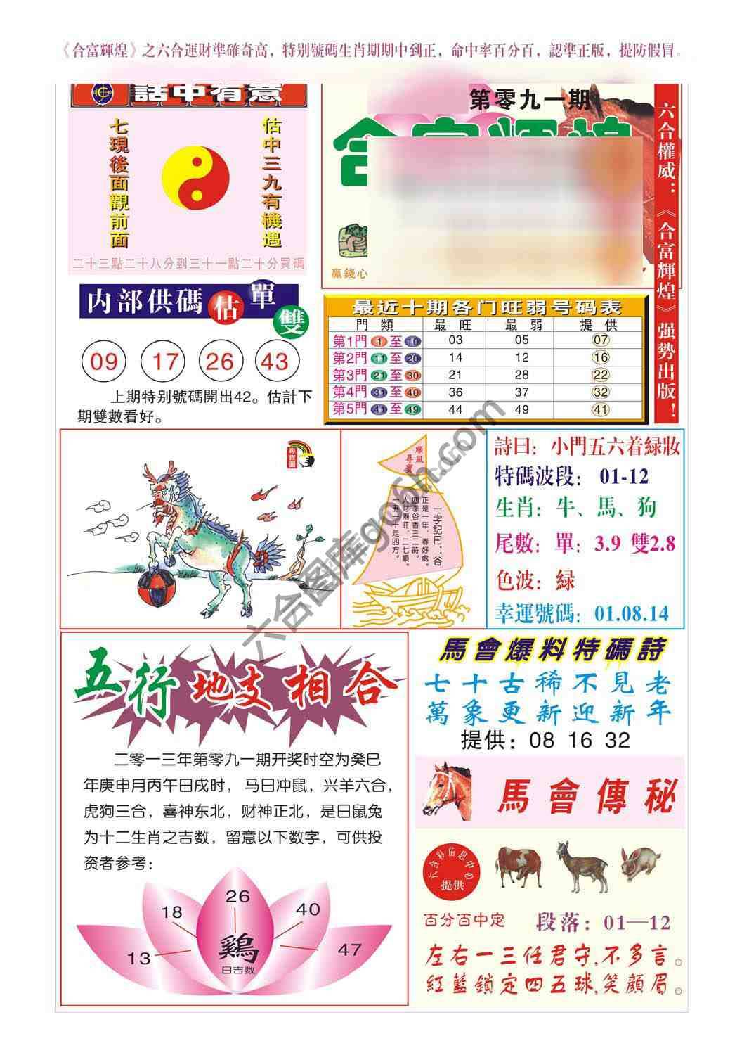 合富辉煌