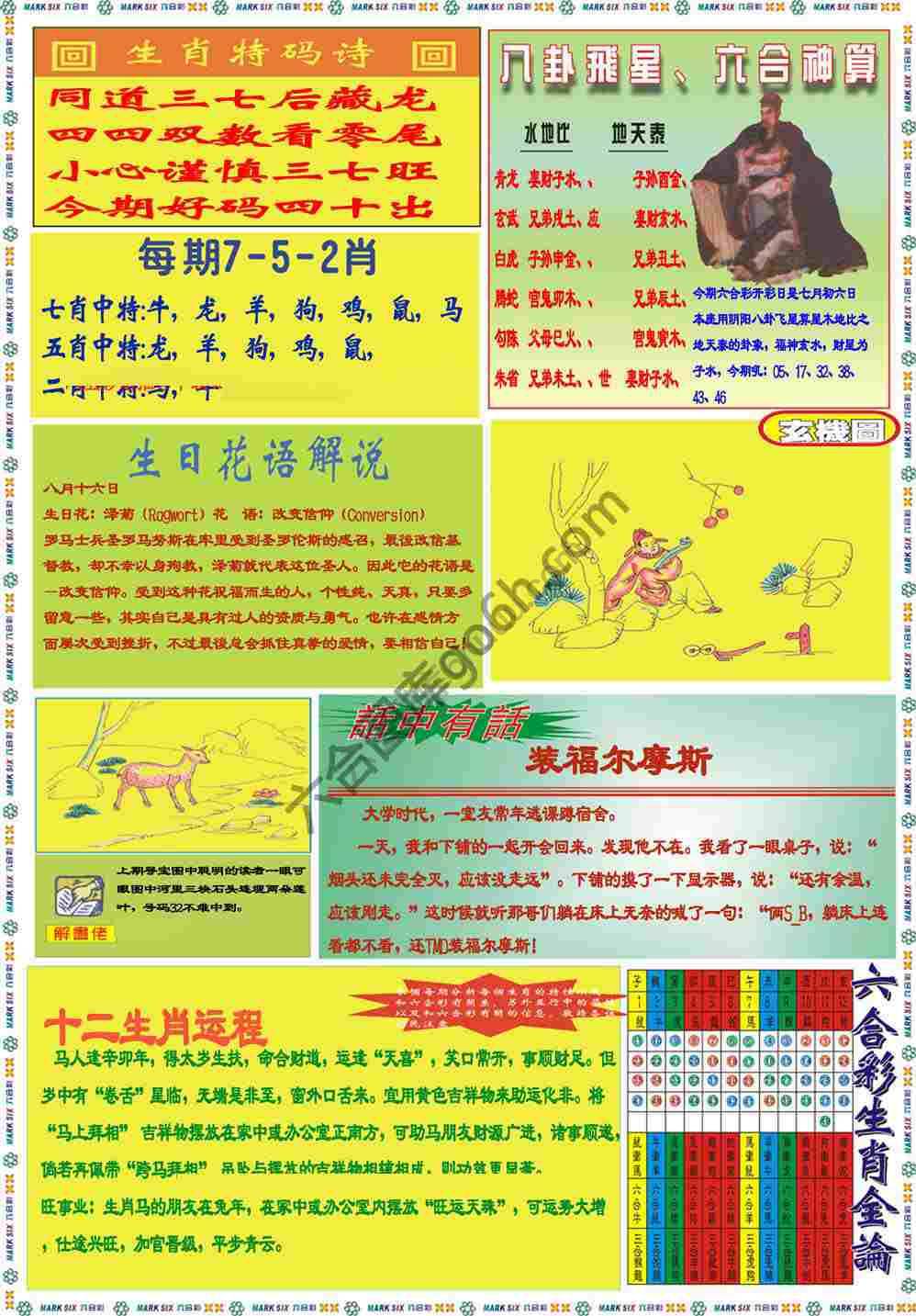 马经