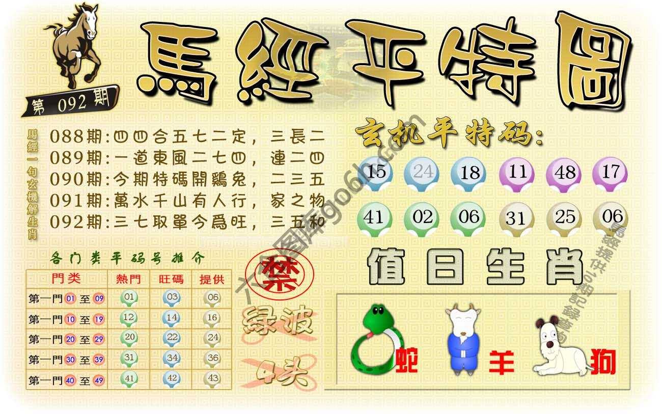 马经平特图