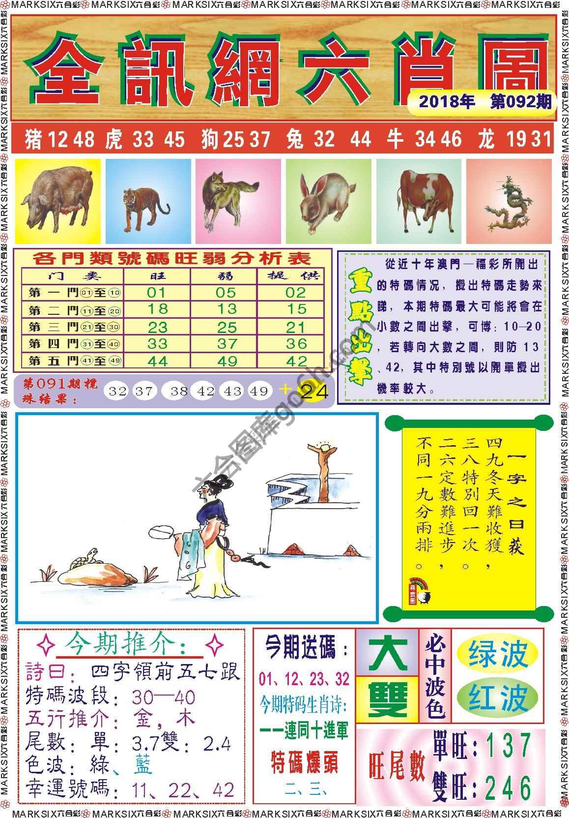 全讯网六肖图