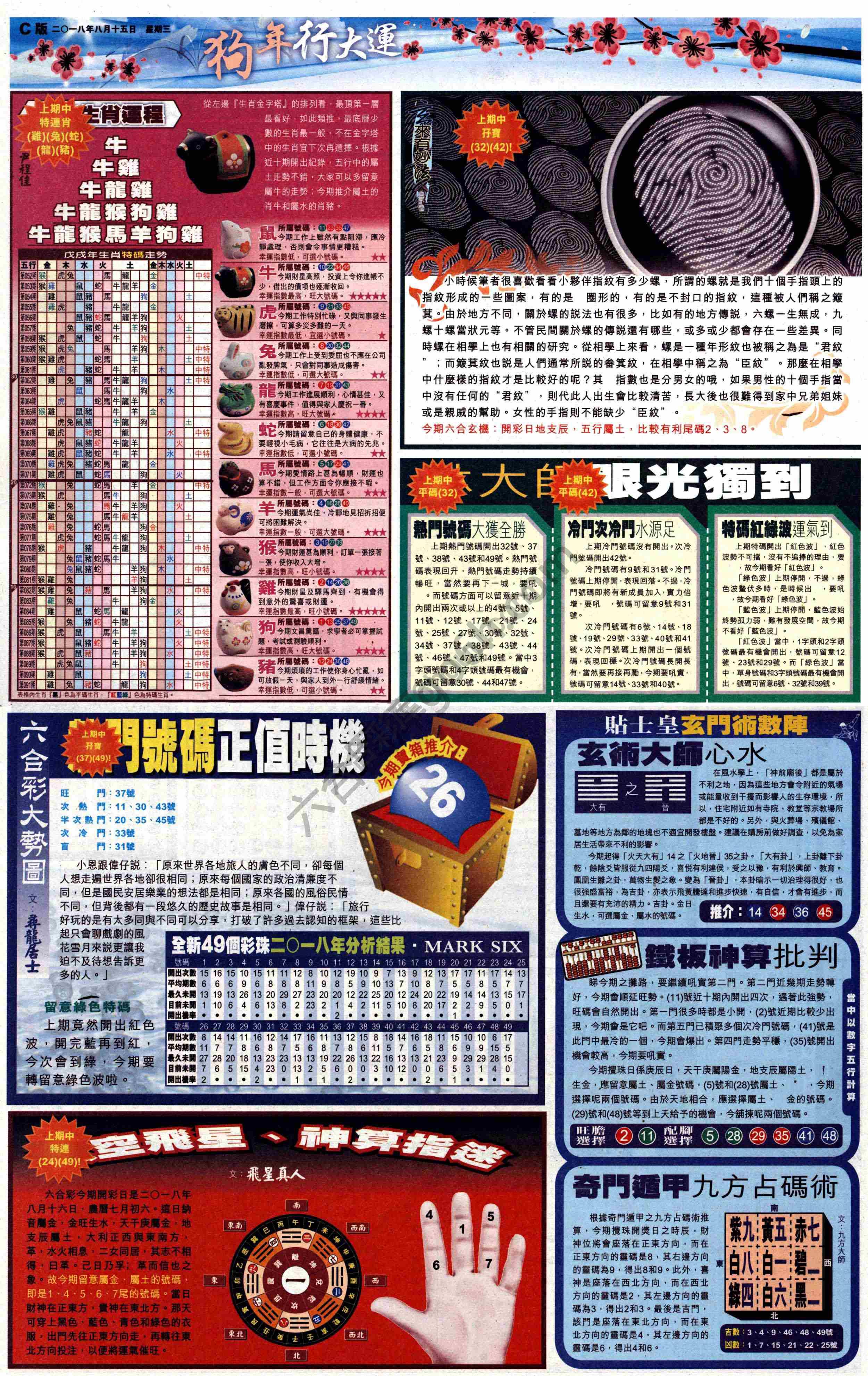 大版贴士皇