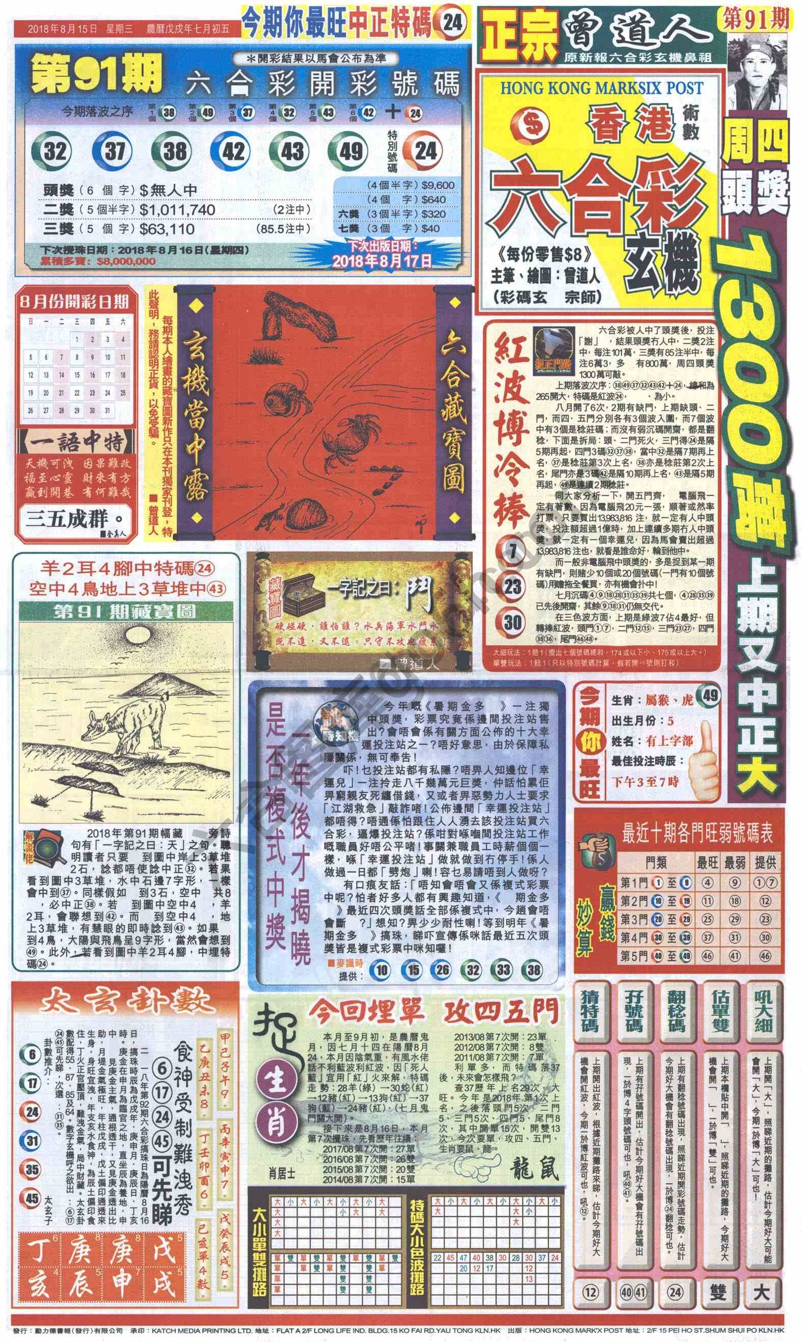 跑狗图