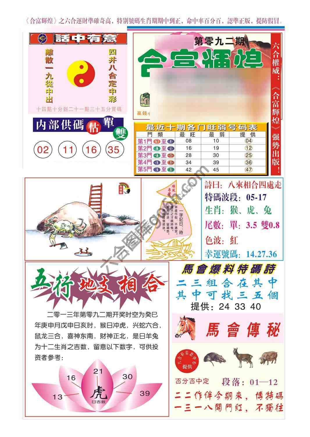 合富辉煌