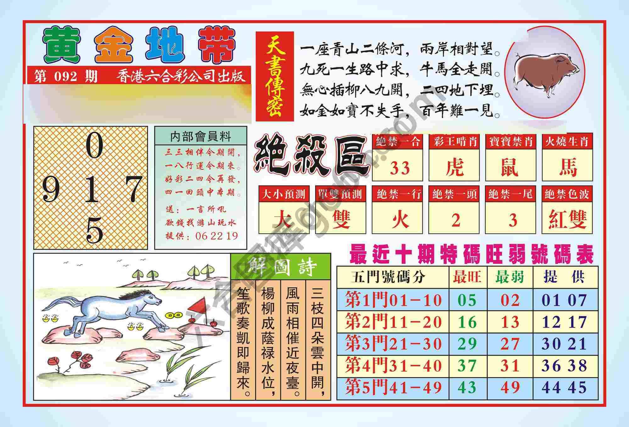 香港黄金地带
