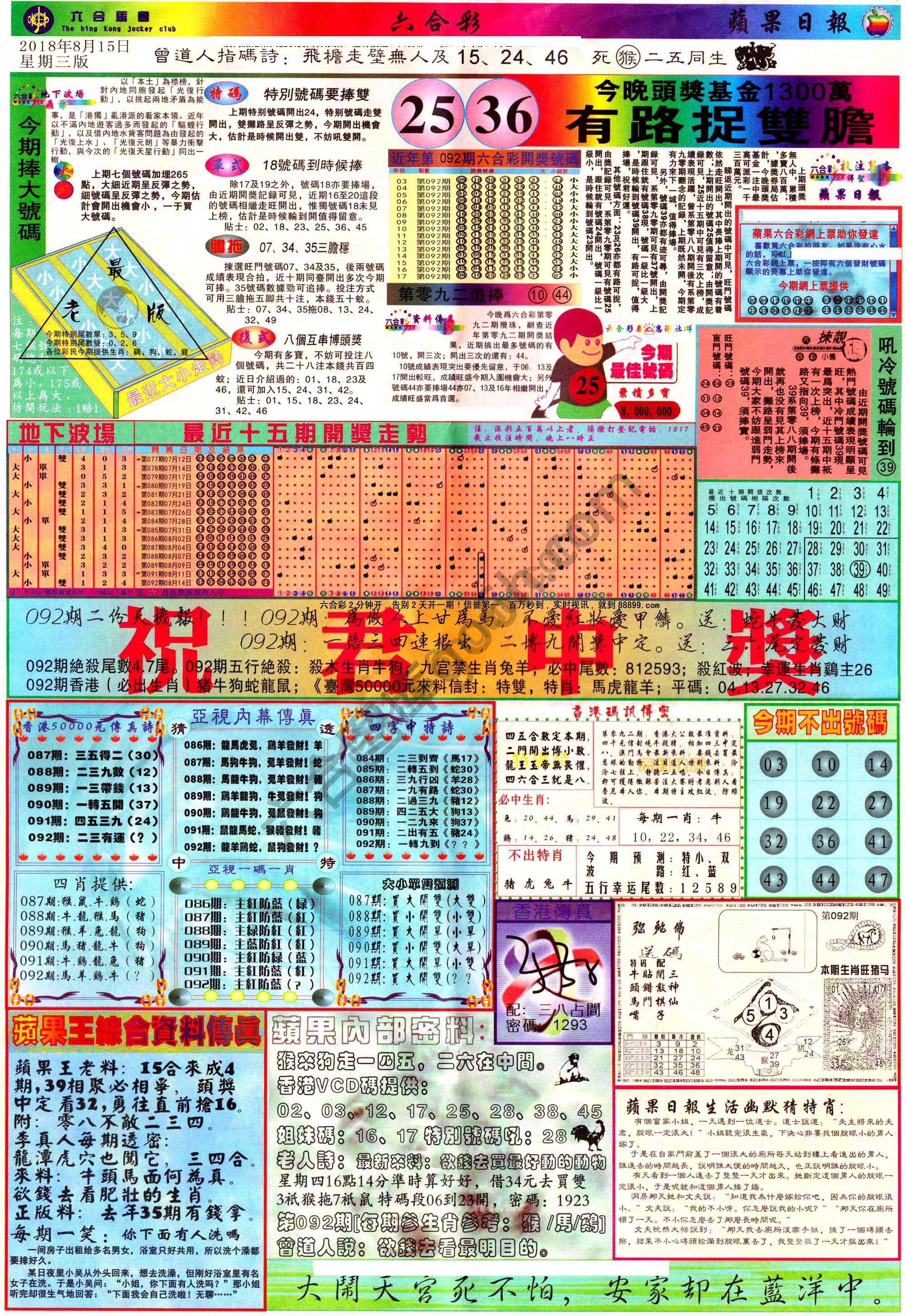苹果日报