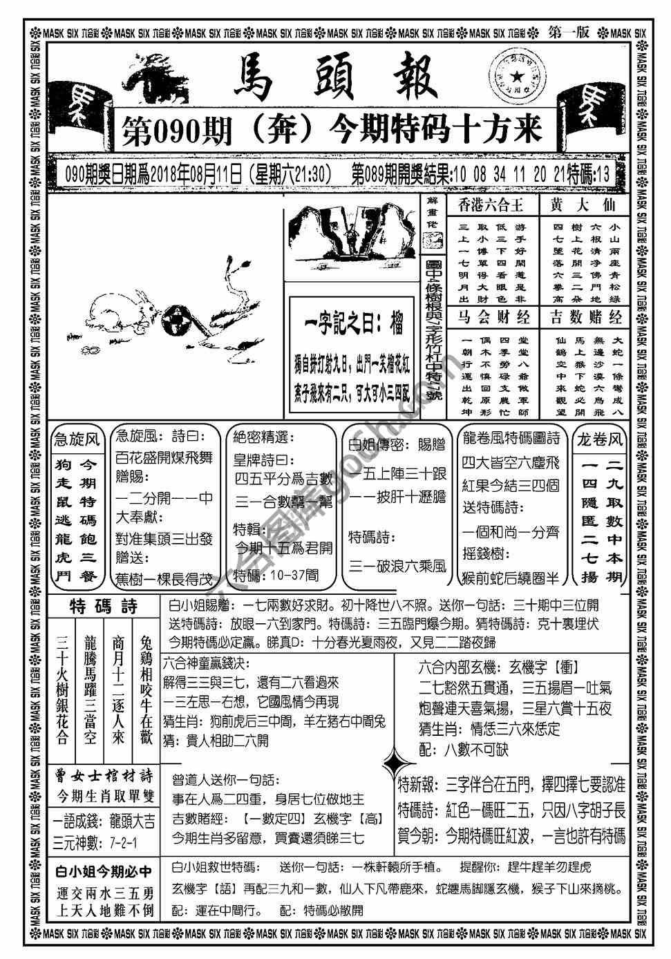 马头报