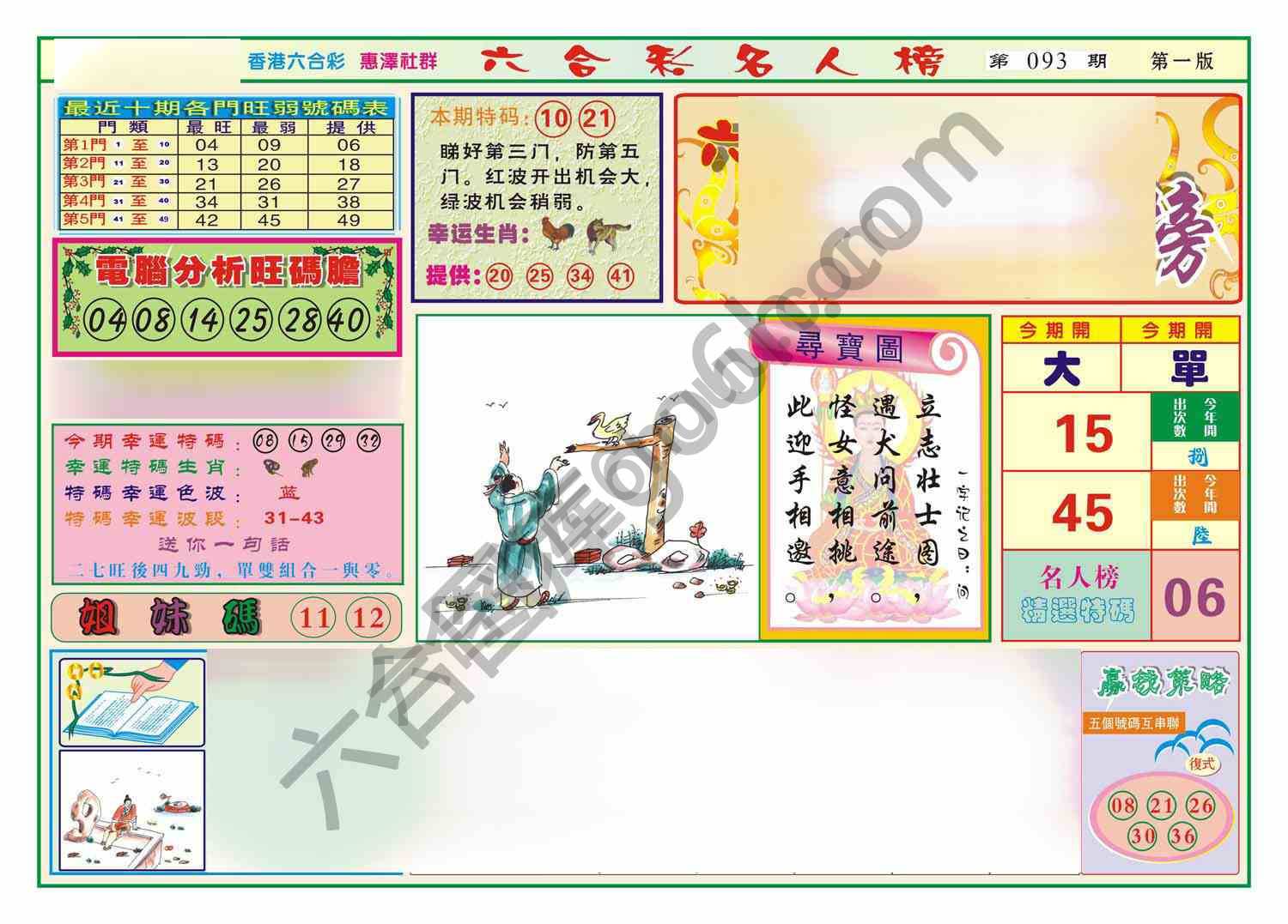 名人榜