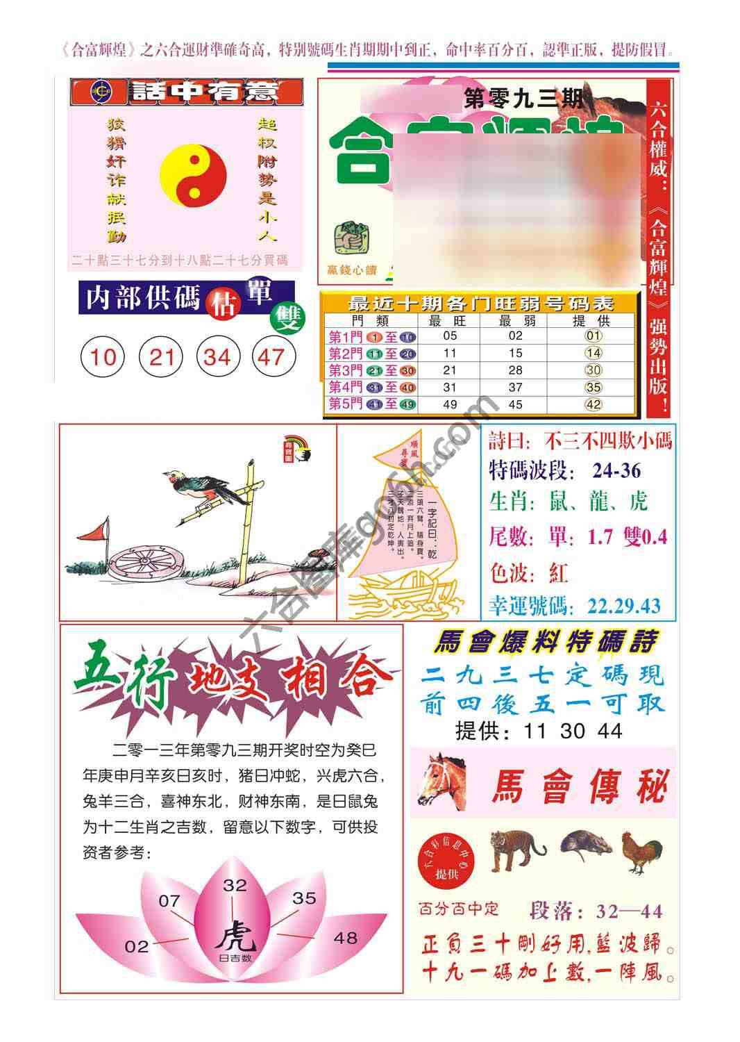 合富辉煌