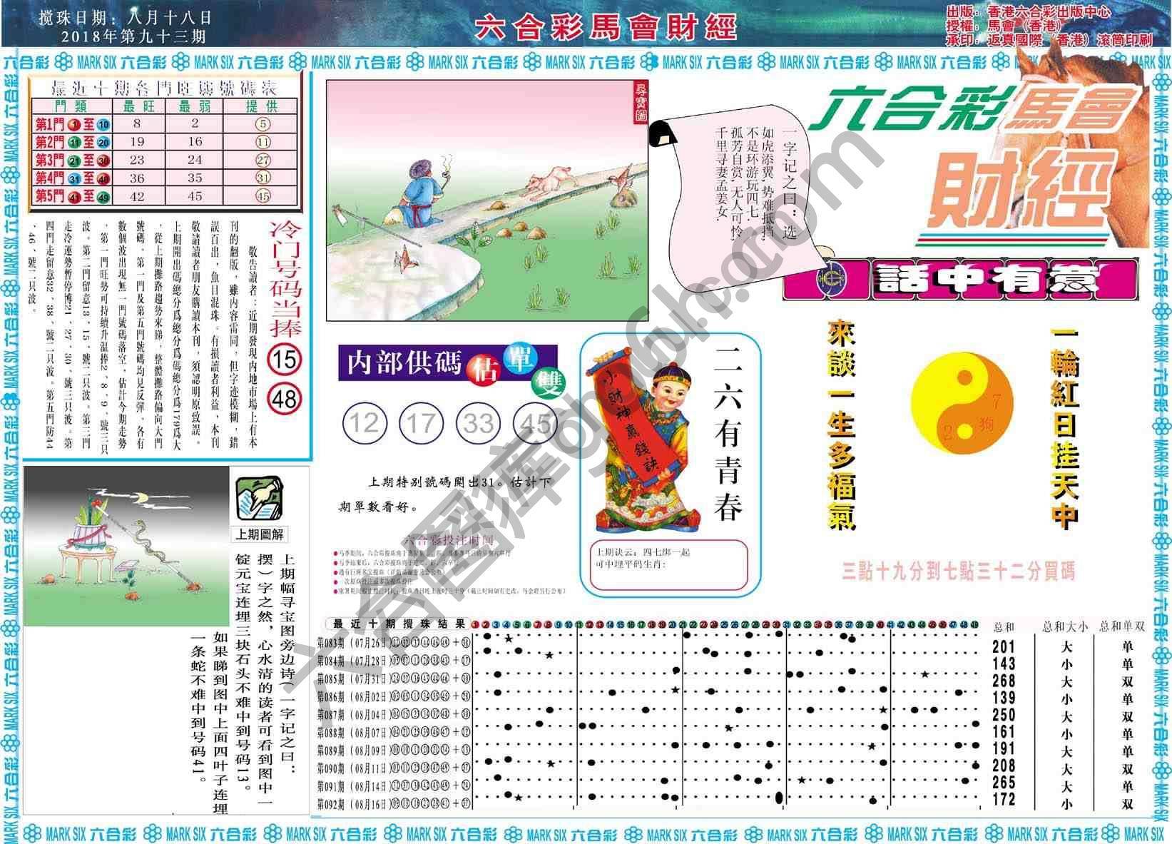 六合彩马会财经