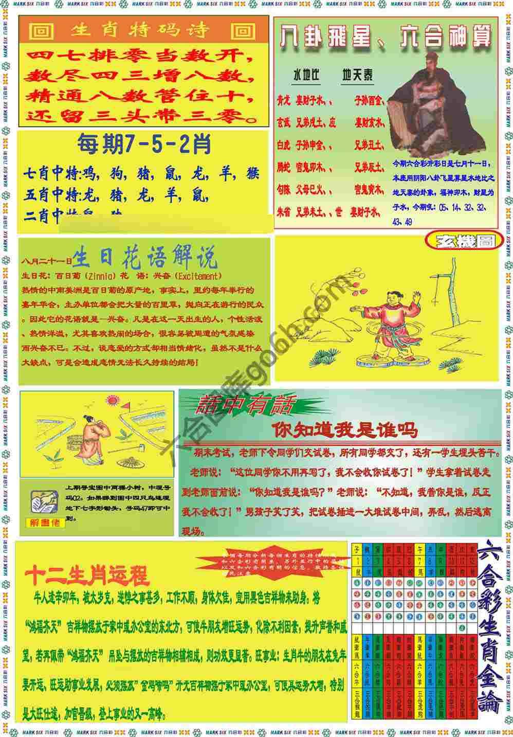 马经