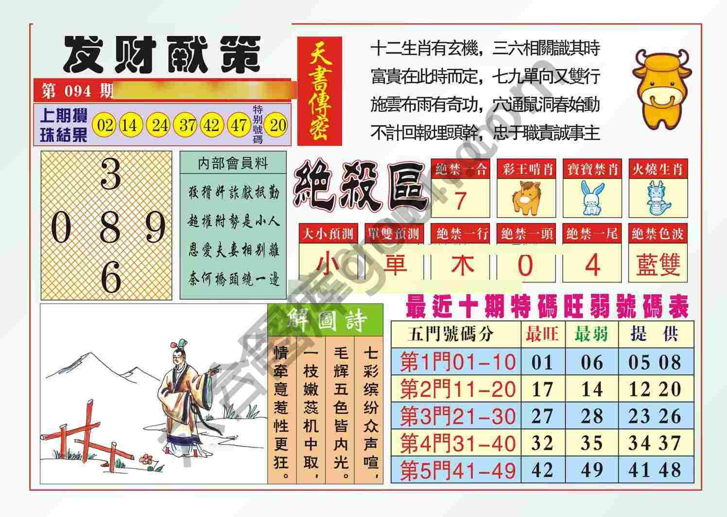 发财献策