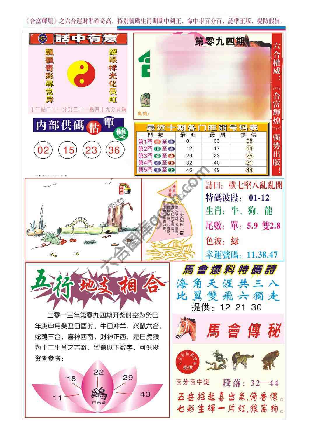 合富辉煌