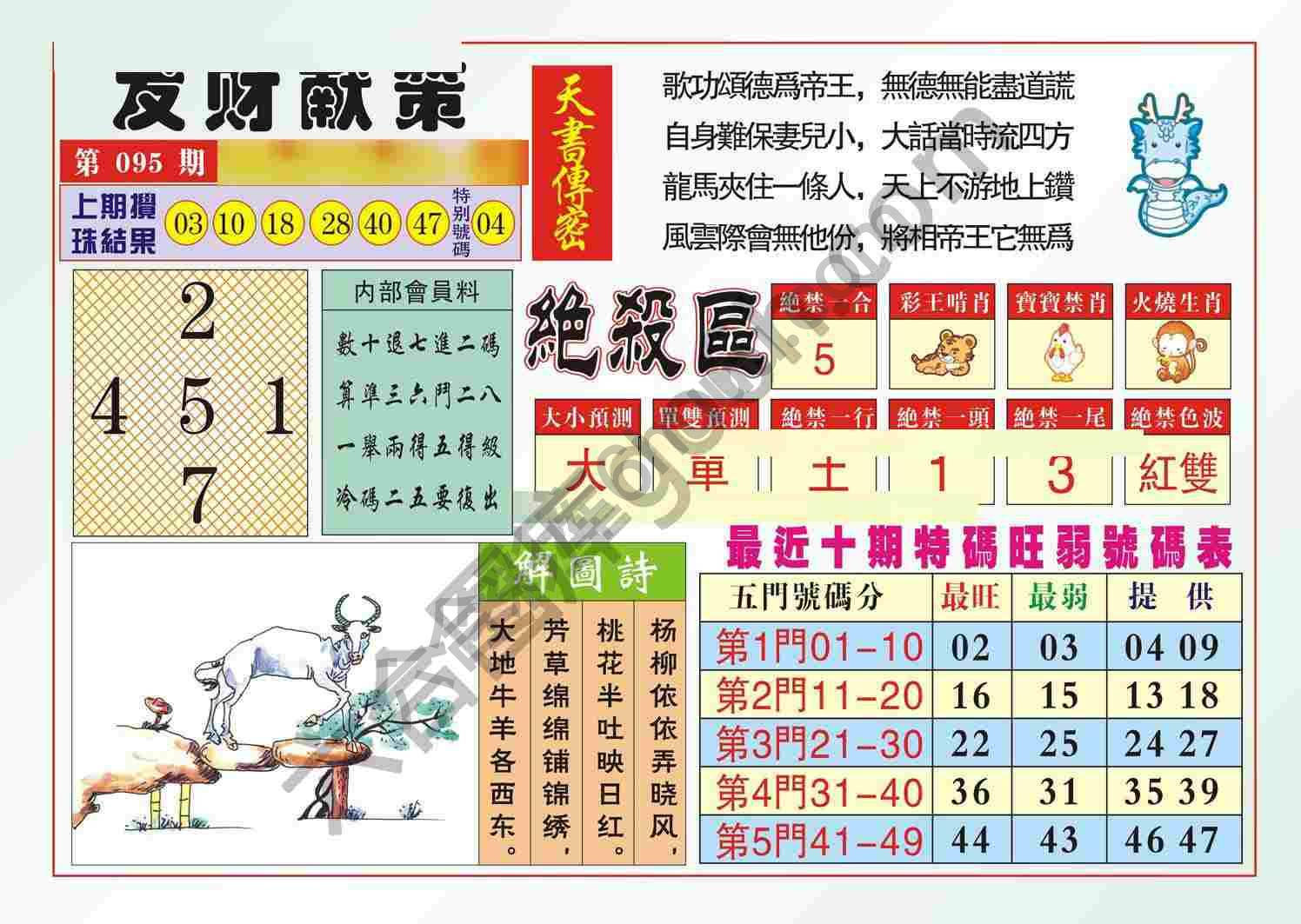 发财献策
