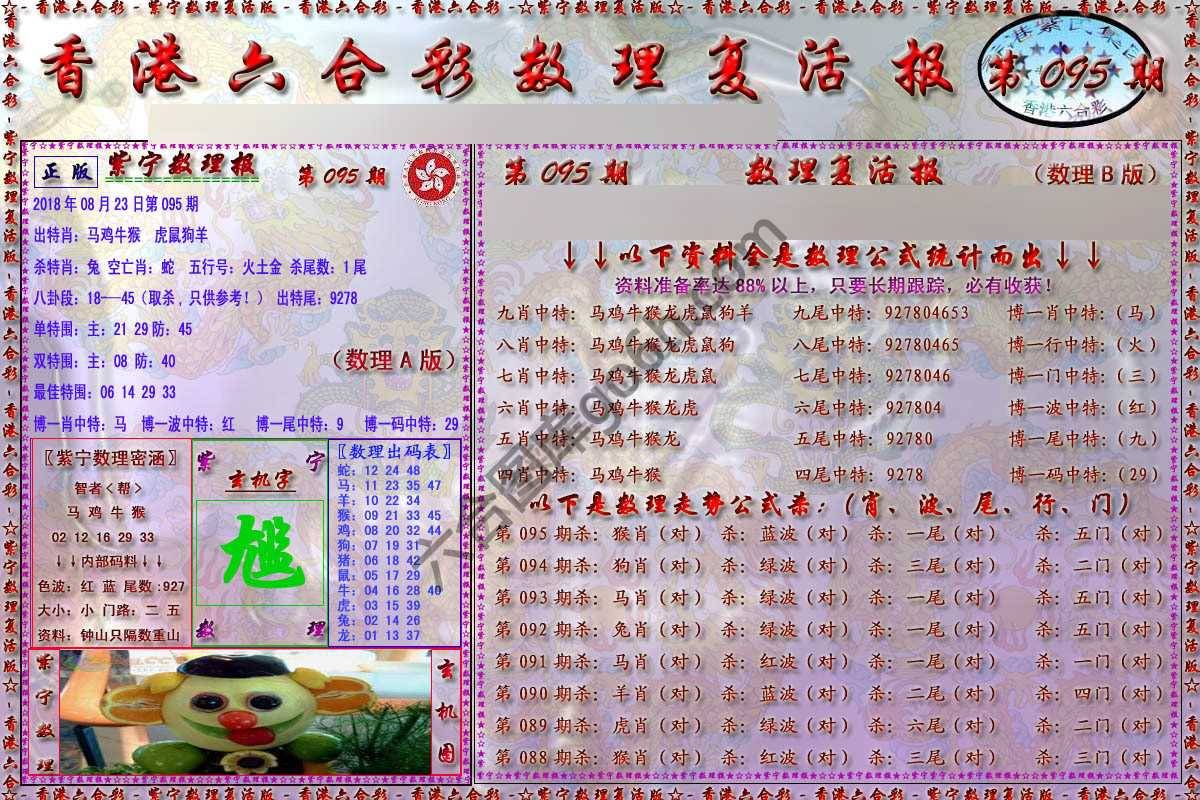 数理复活报