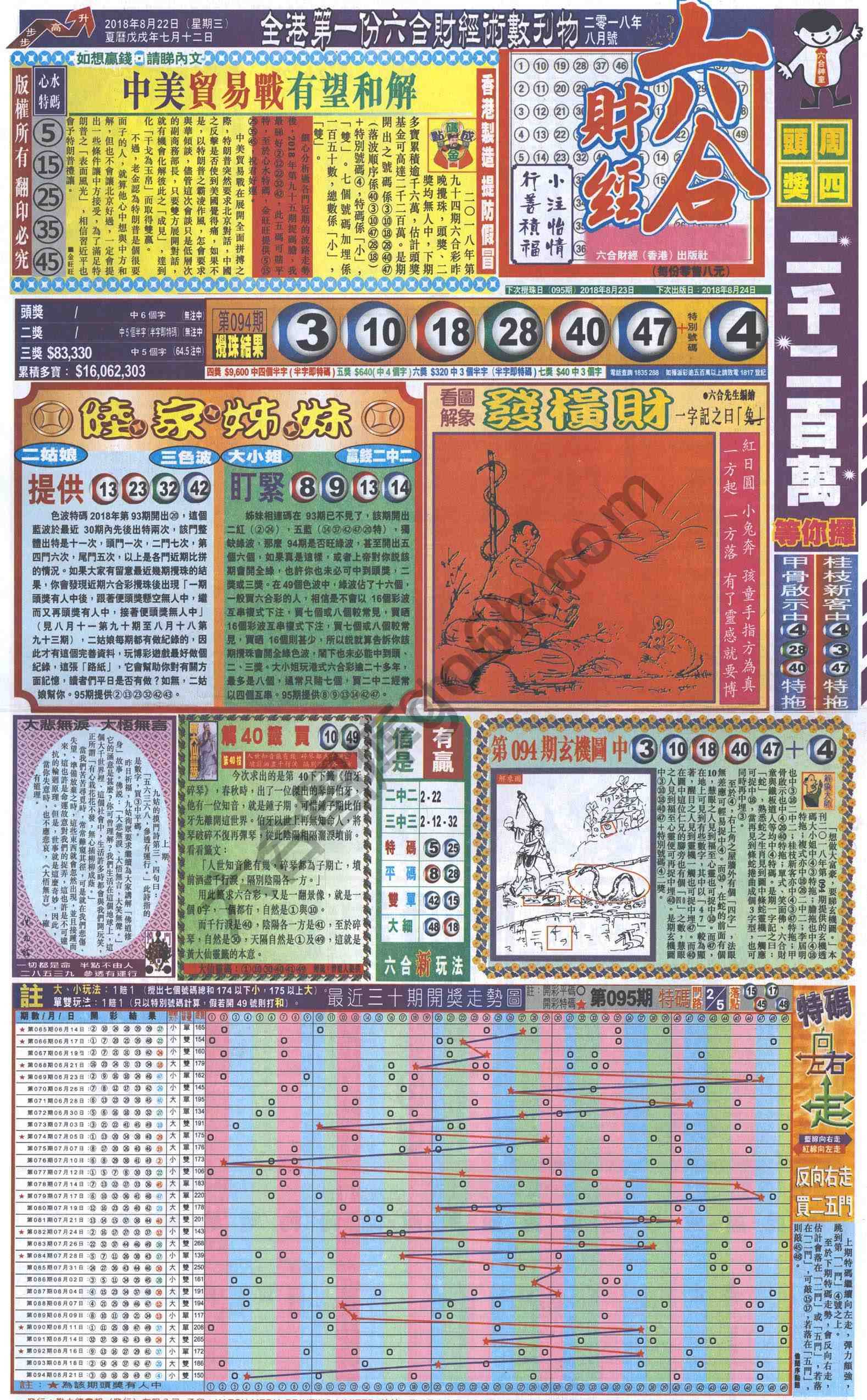 新六合财经