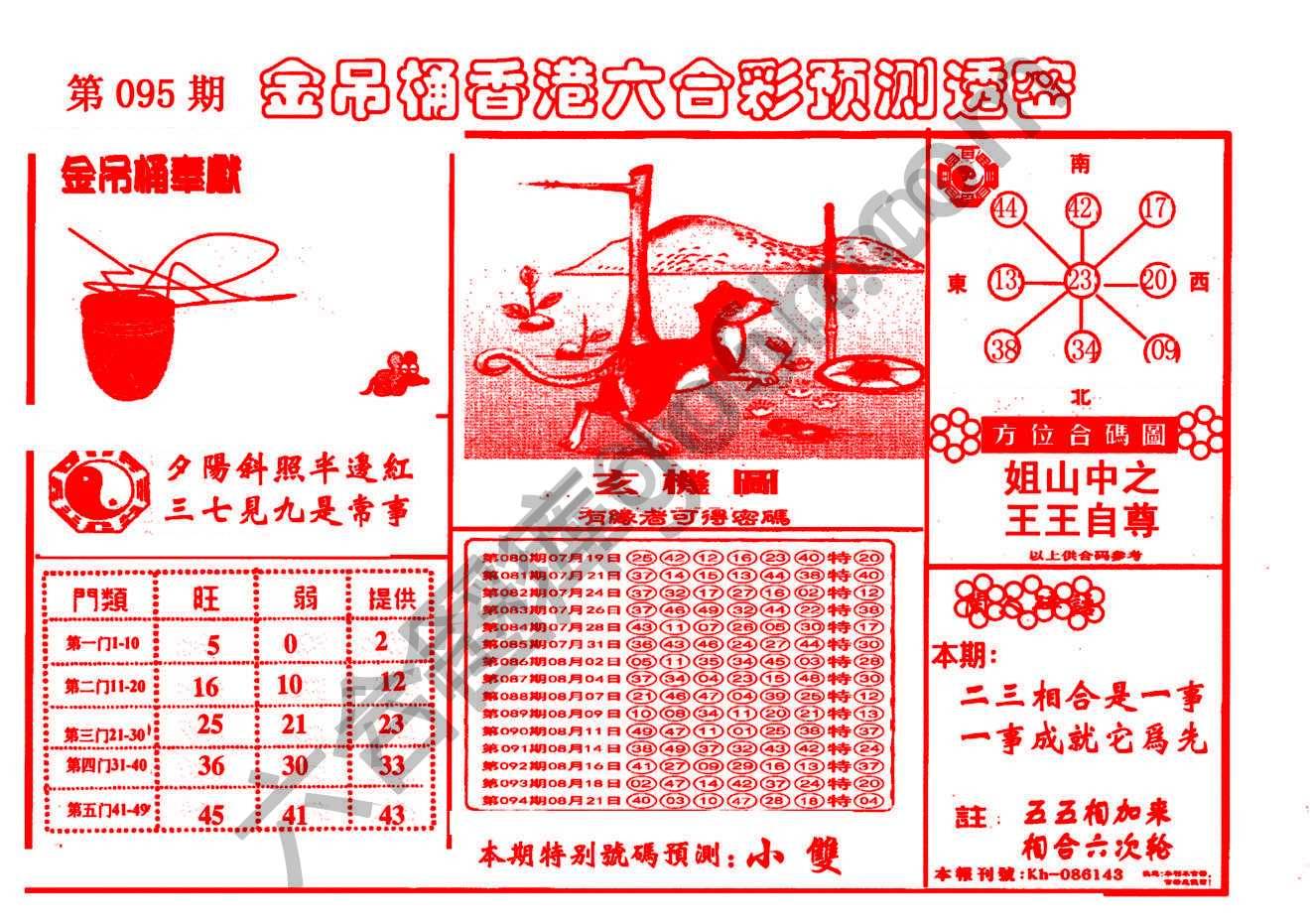 金吊桶