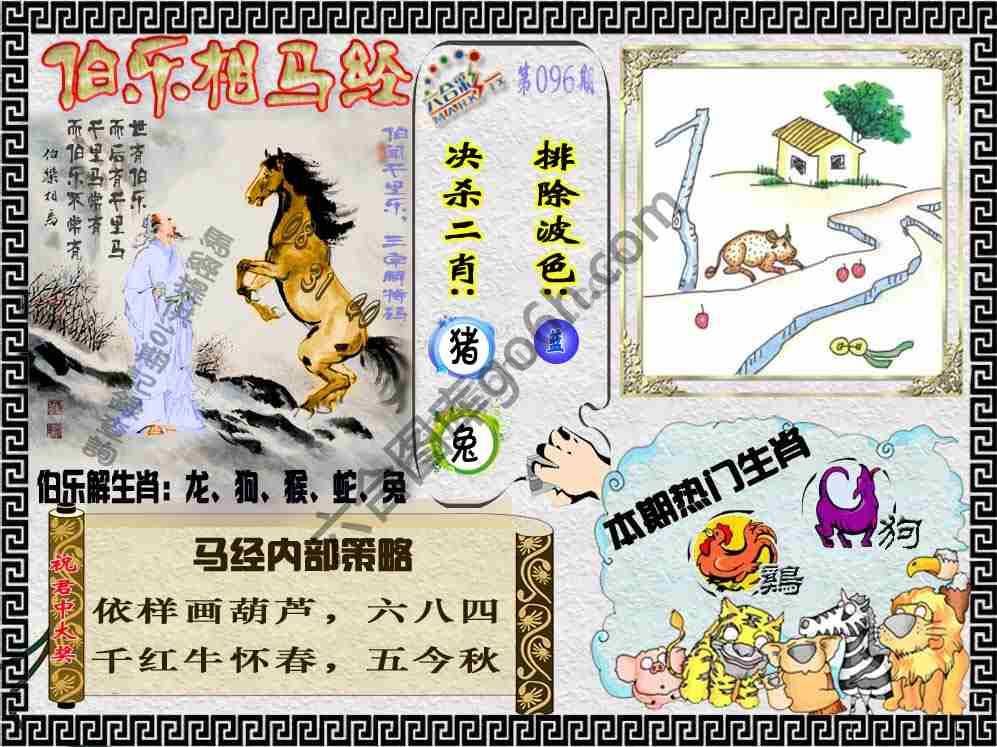 伯乐相马经