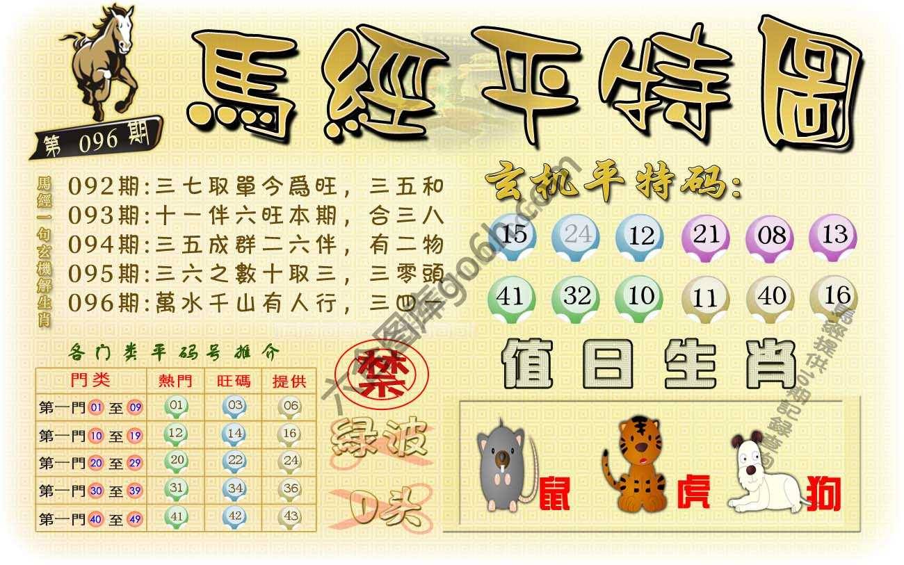 马经平特图
