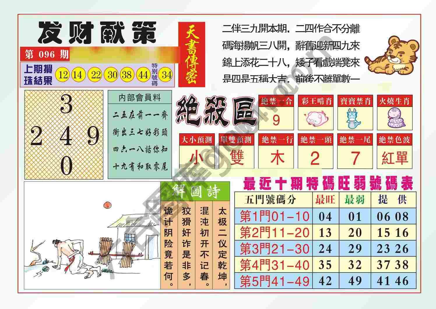 发财献策