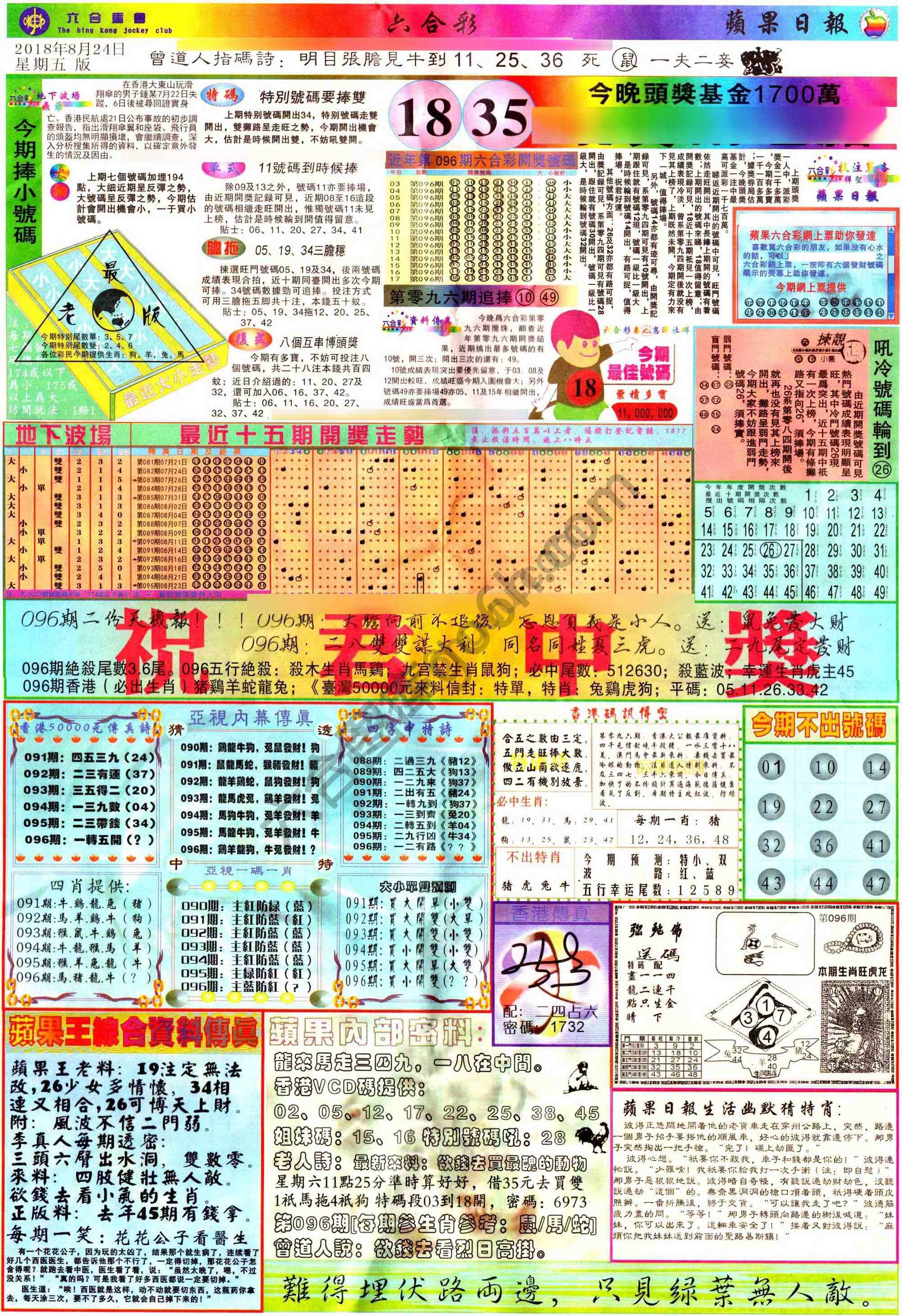 苹果日报