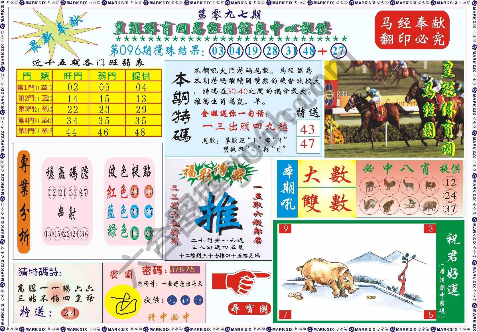 马经图记录