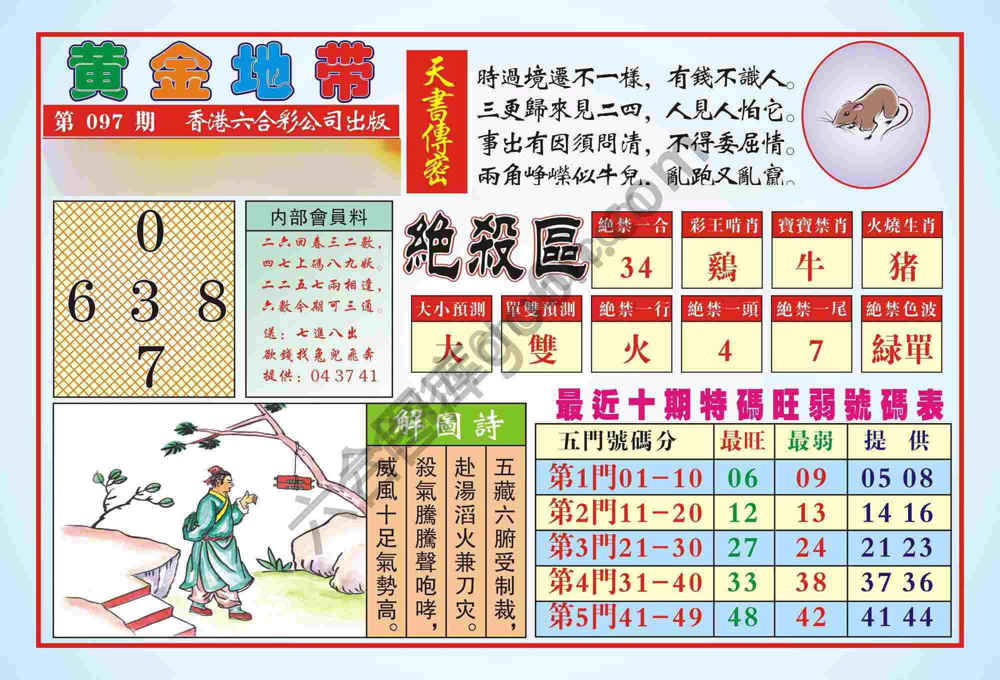 香港黄金地带