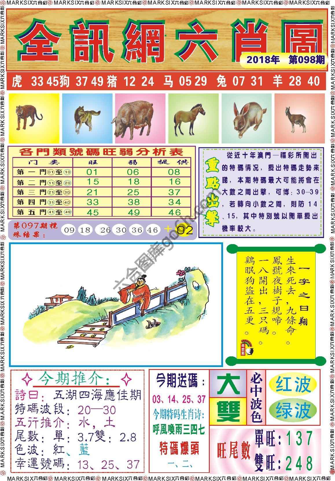 全讯网六肖图
