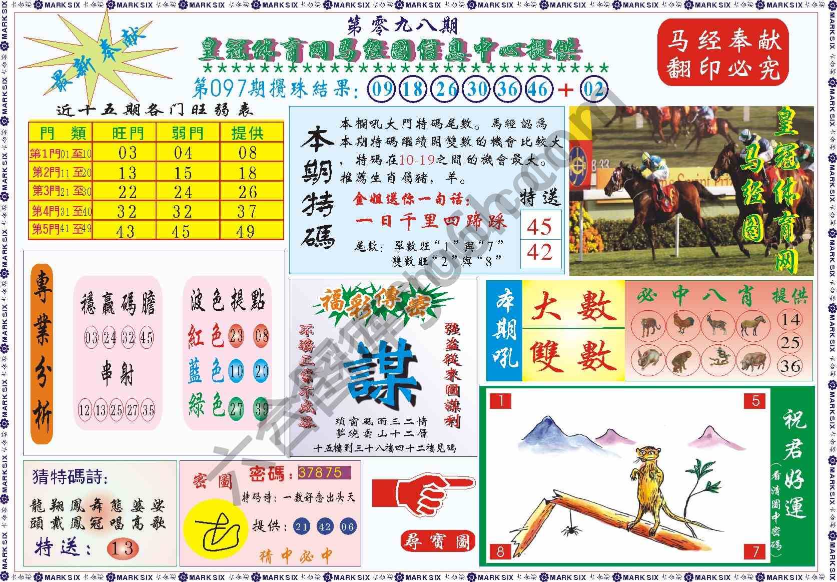 马经图记录