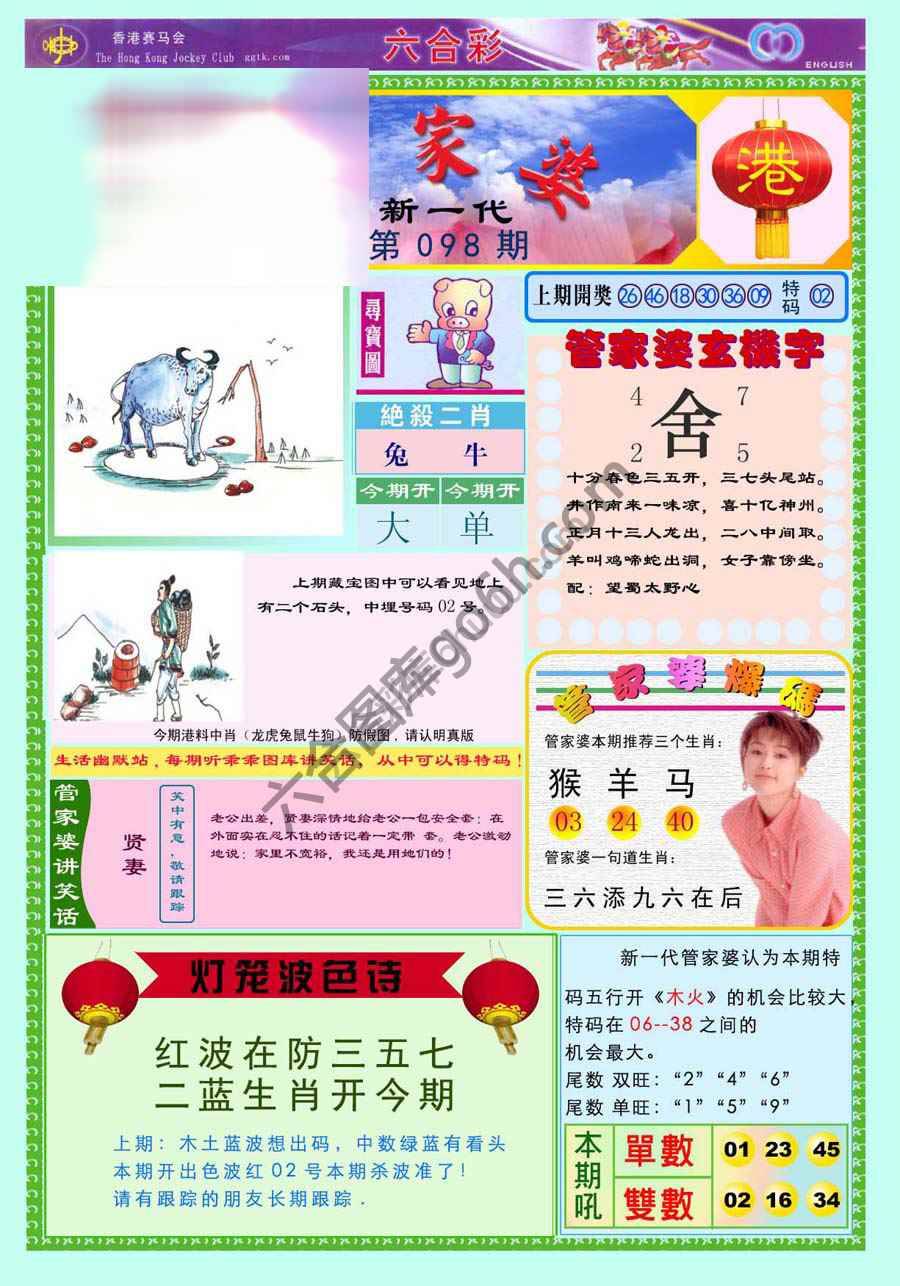 当天报