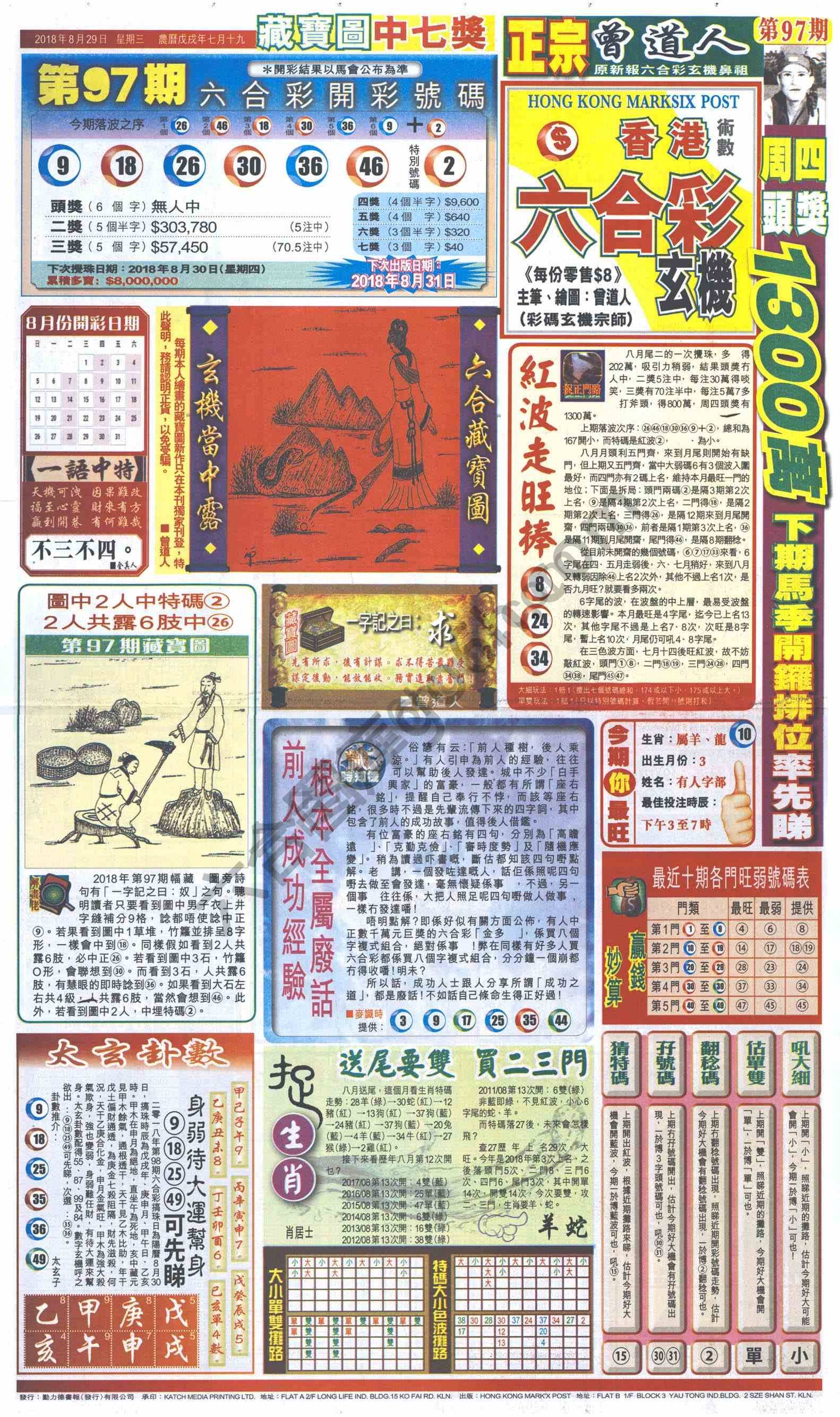 跑狗图