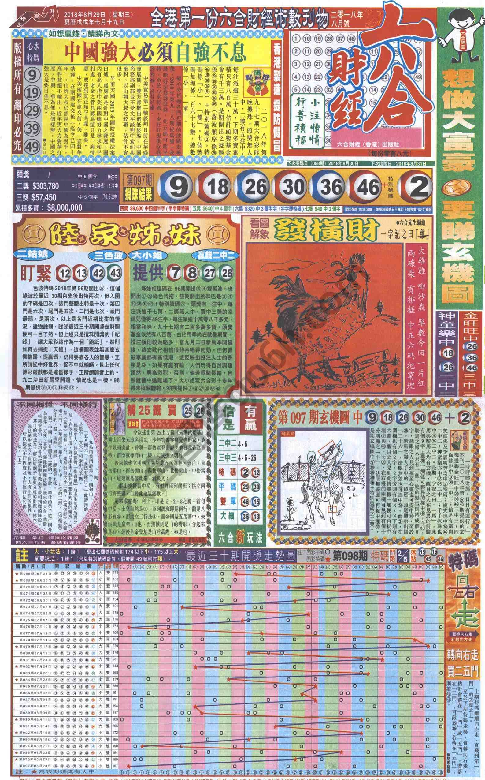 新六合财经