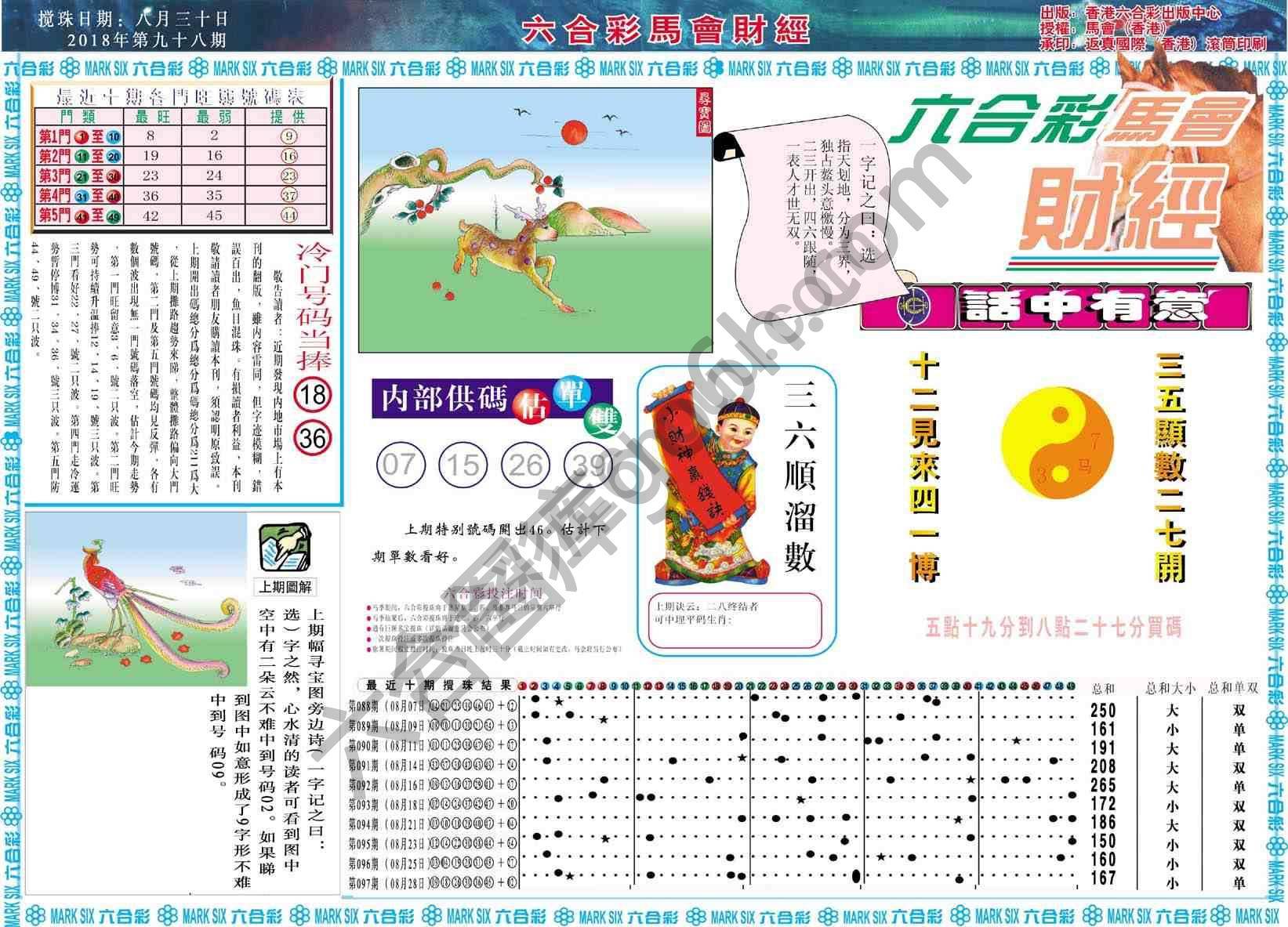 六合彩马会财经