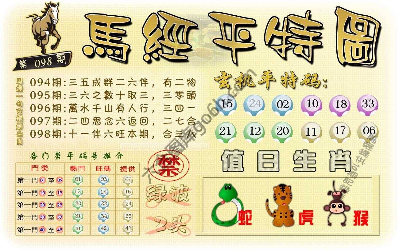 马经平特图