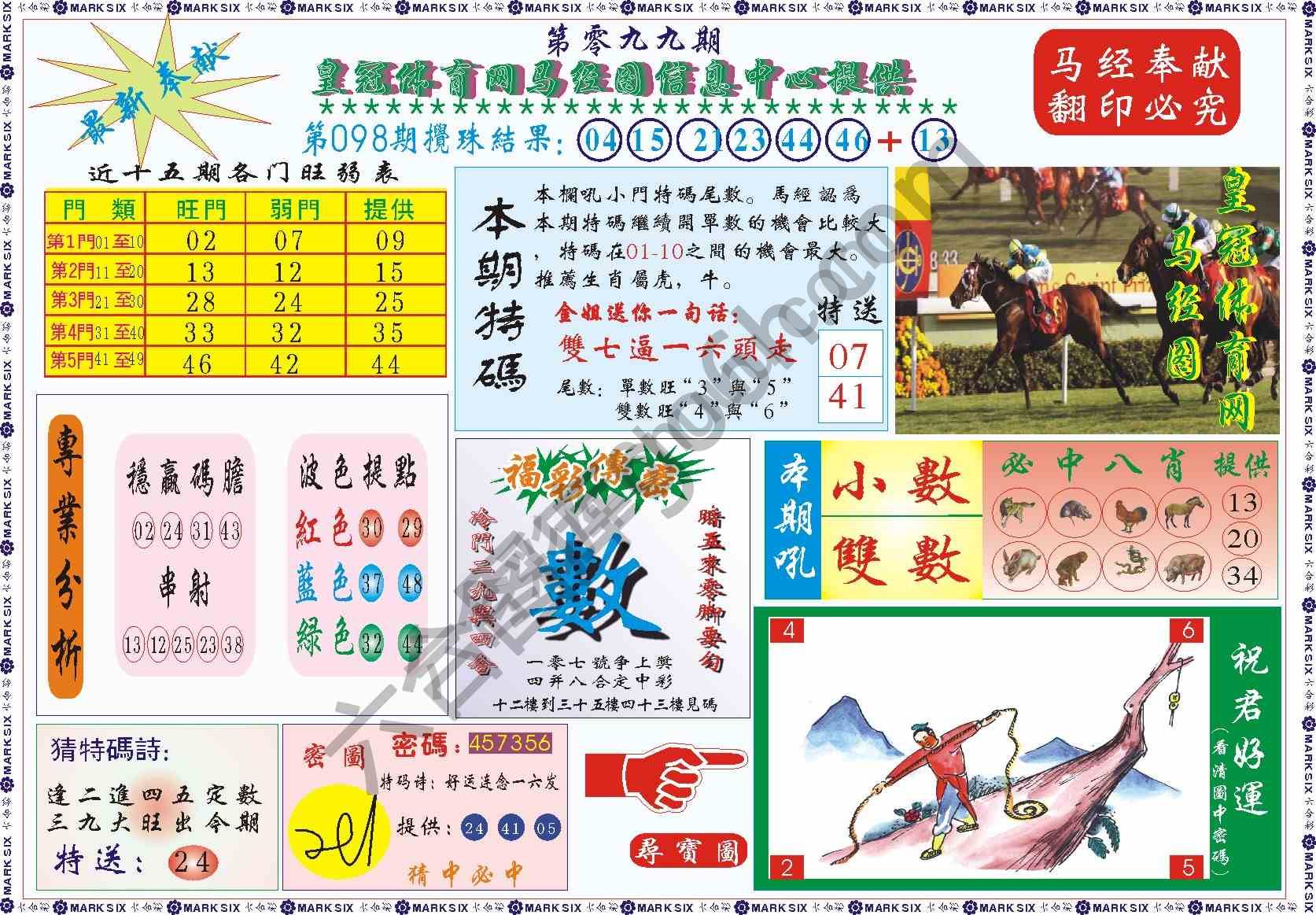 马经图记录