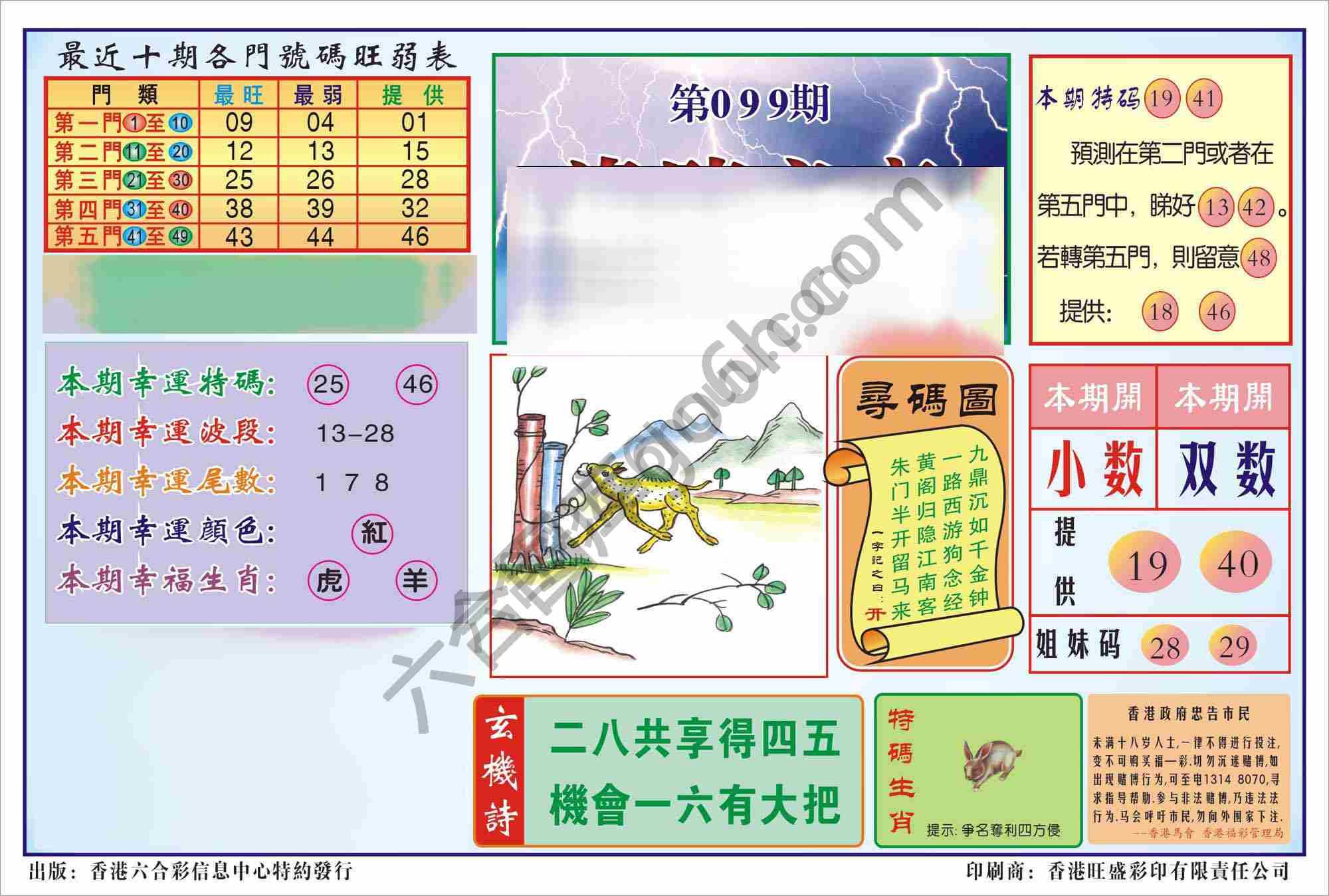 香港逢赌必羸