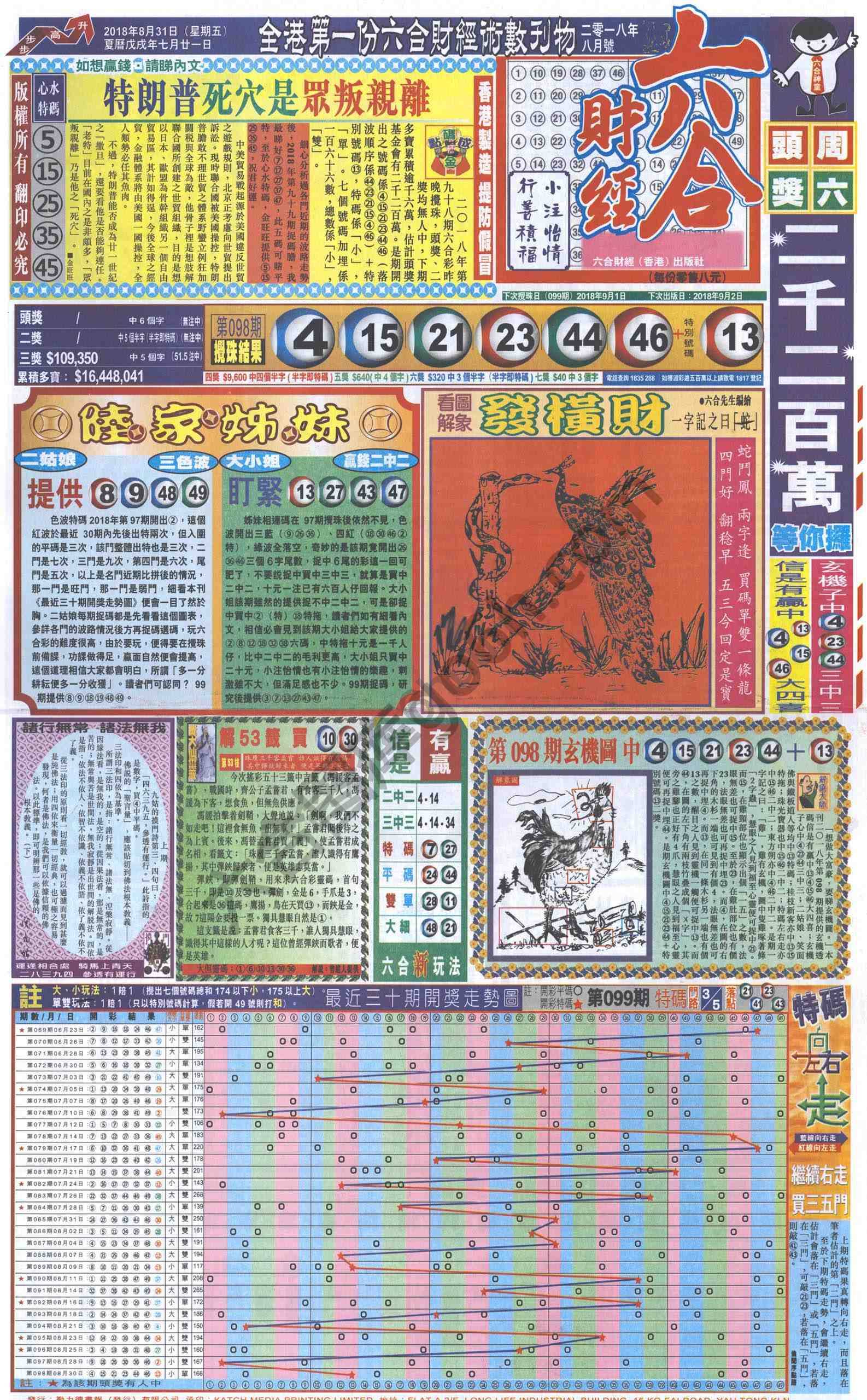 新六合财经