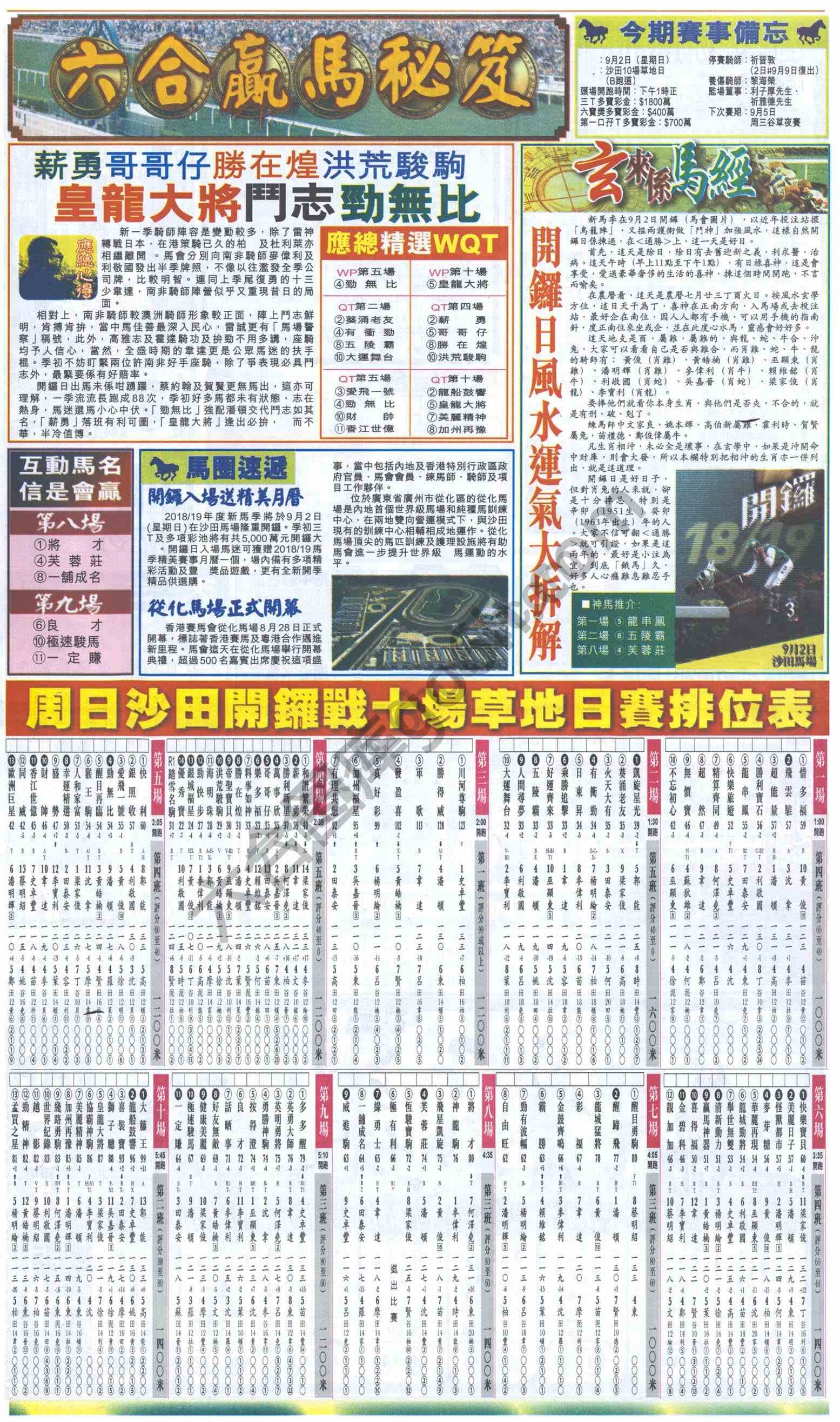 跑狗图